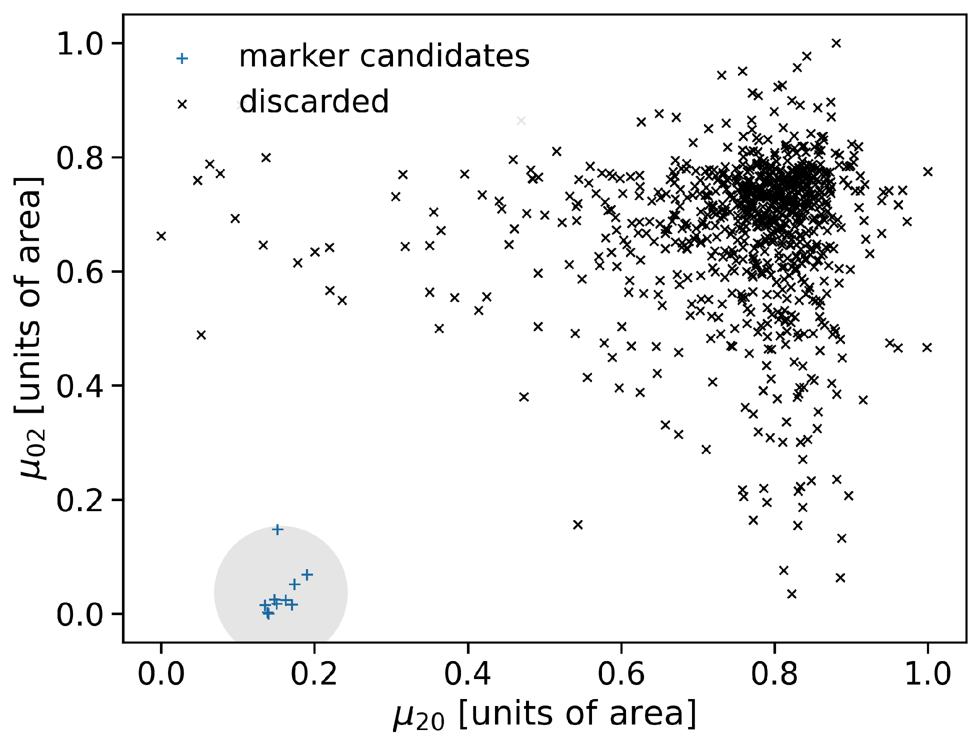 Brainsci 11 00876 g006