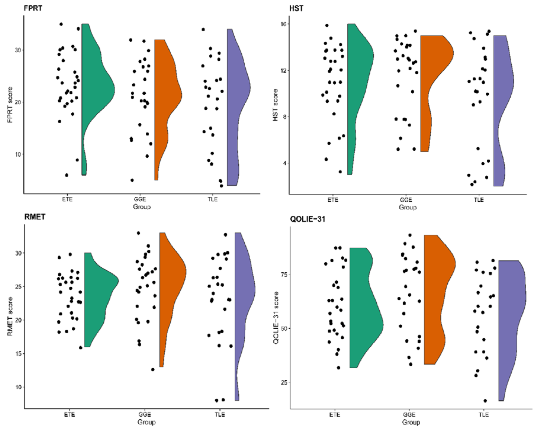 Brainsci 11 00877 g001 550