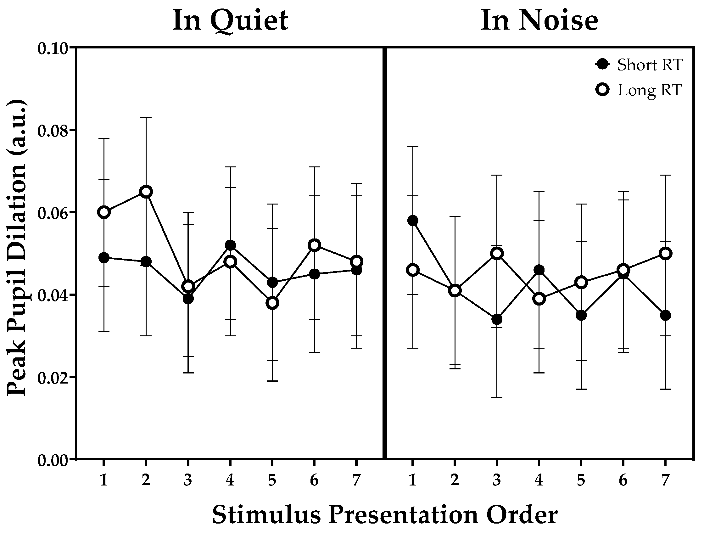 Brainsci 11 00891 g004 550