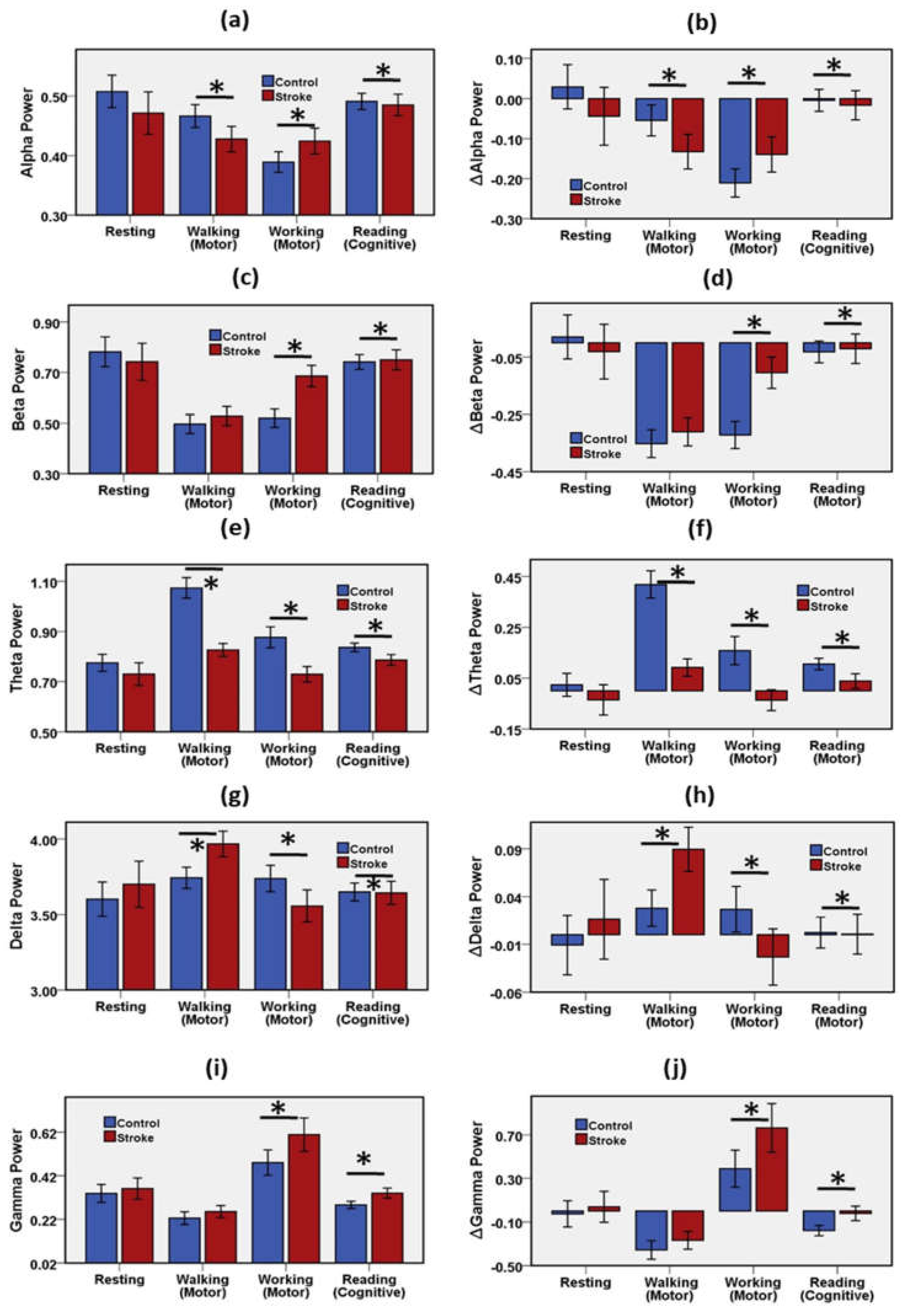 Brainsci 11 00900 g003