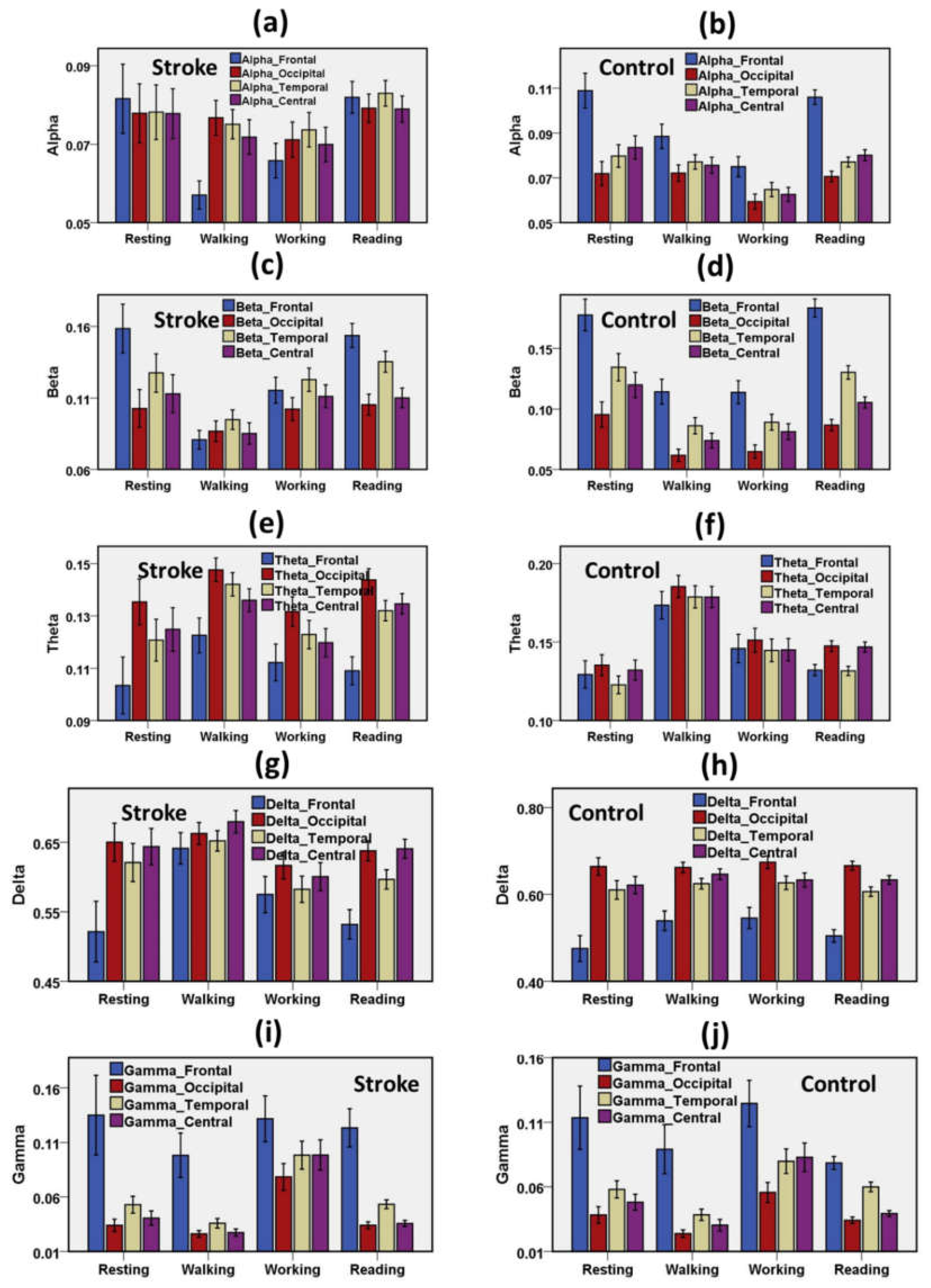 Brainsci 11 00900 g004