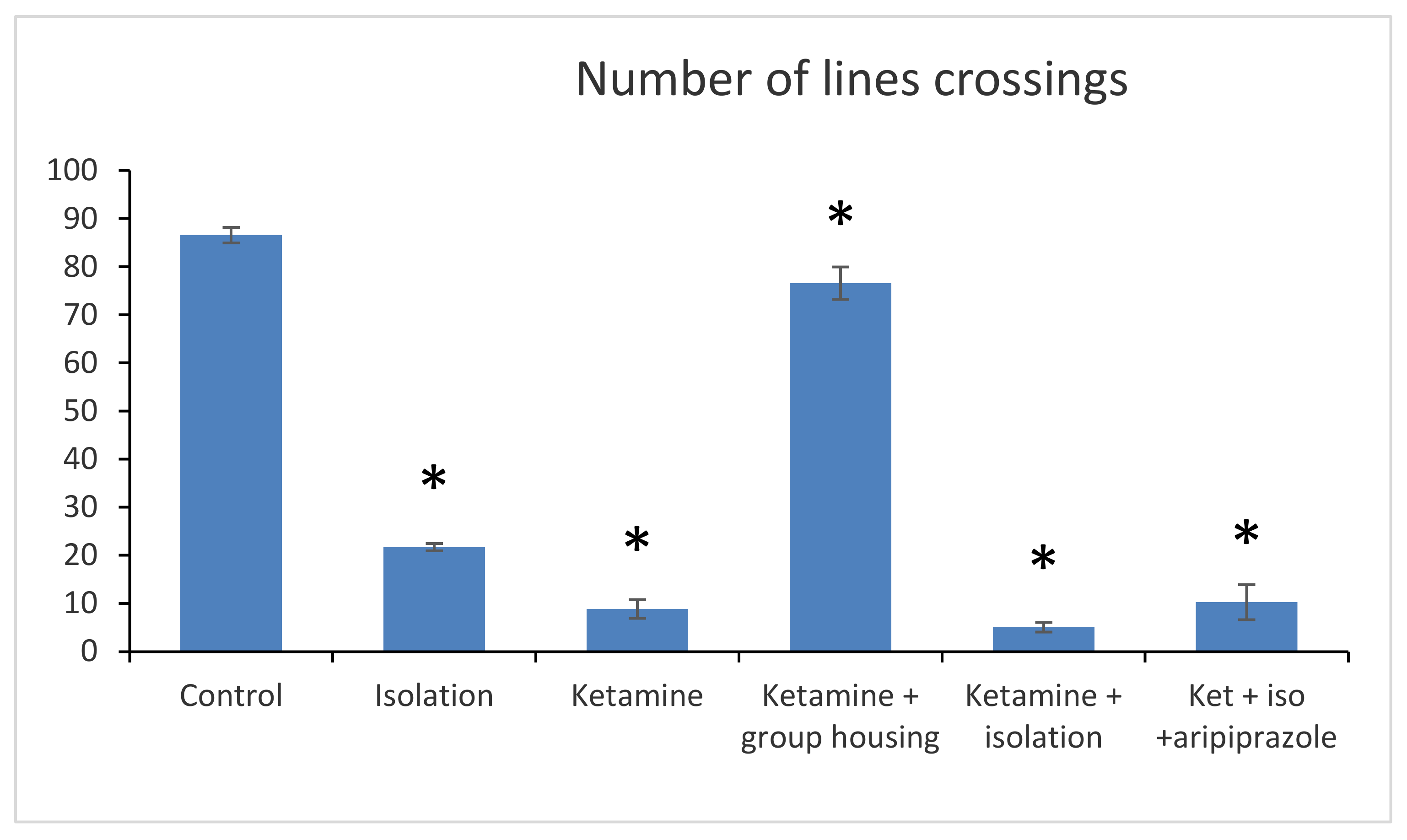 Brainsci 11 00917 g001 550