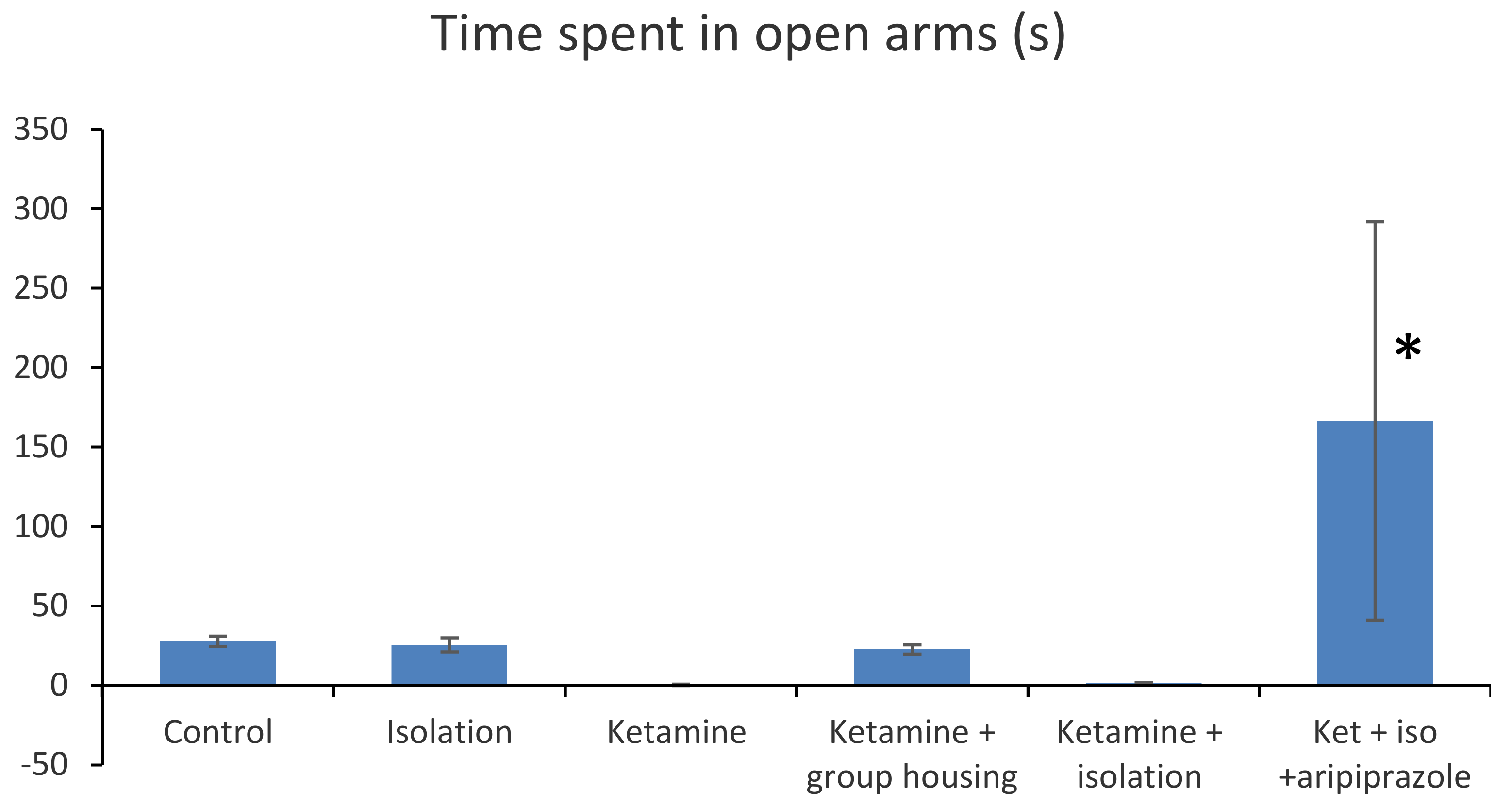 Brainsci 11 00917 g002 550
