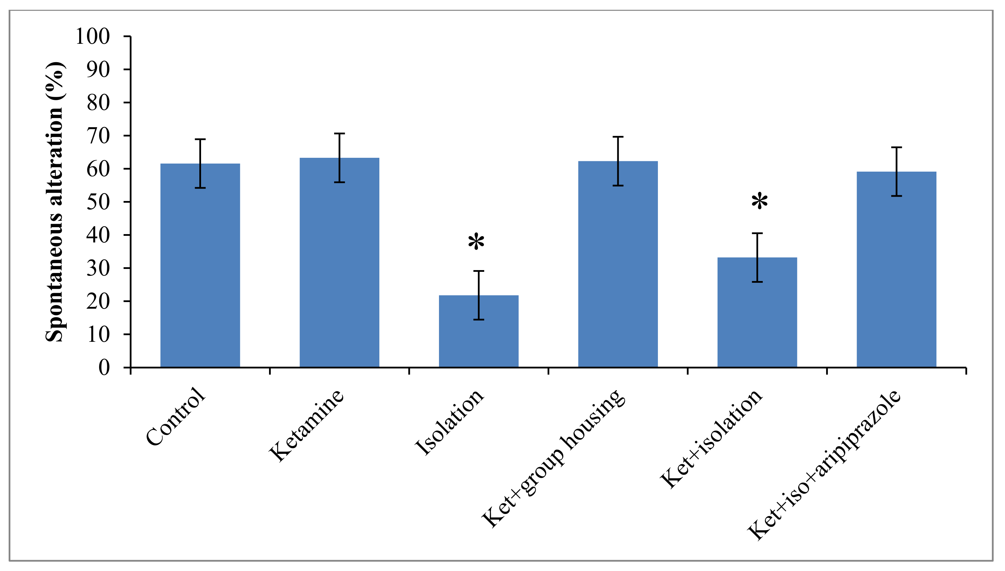 Brainsci 11 00917 g004 550