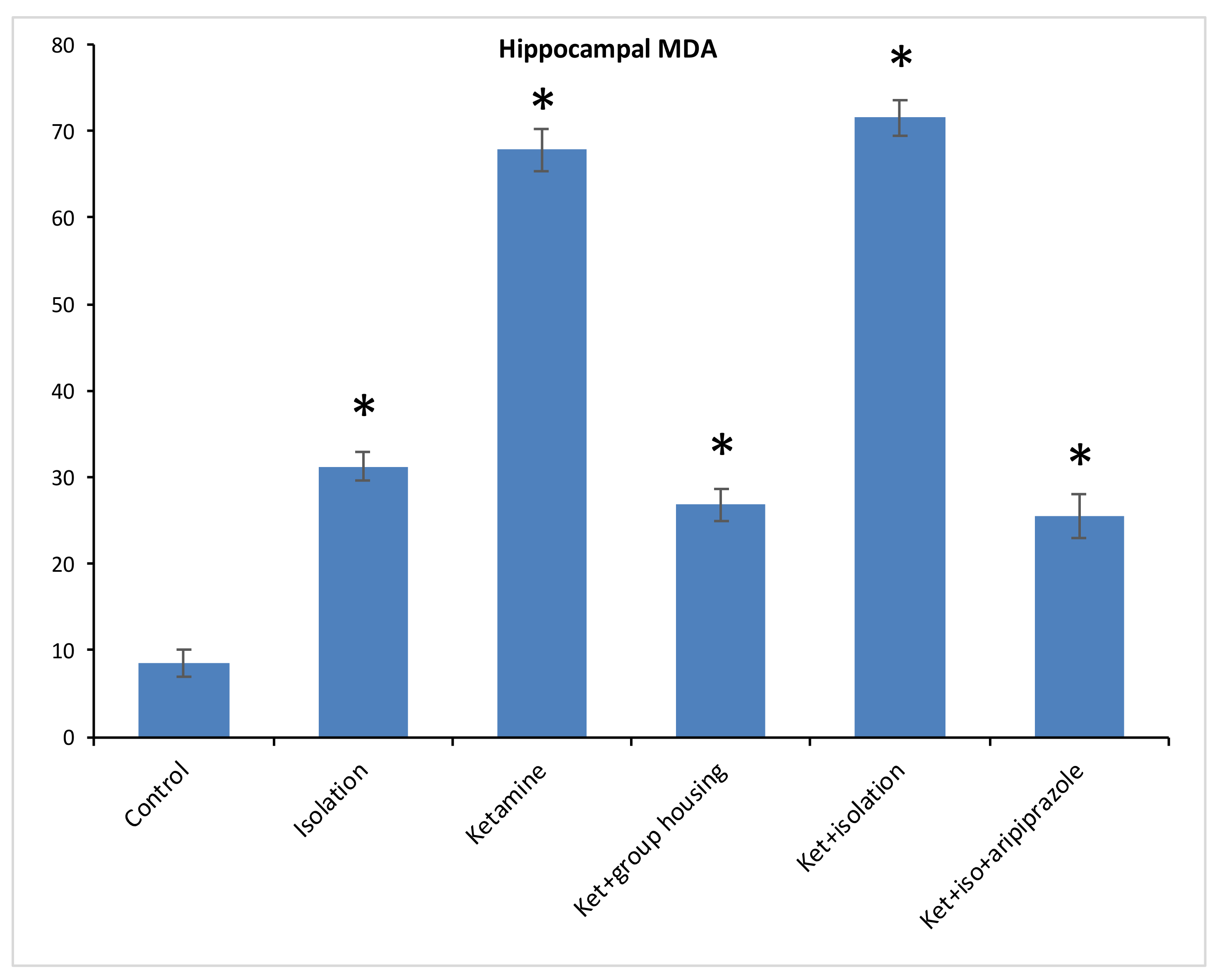 Brainsci 11 00917 g005 550