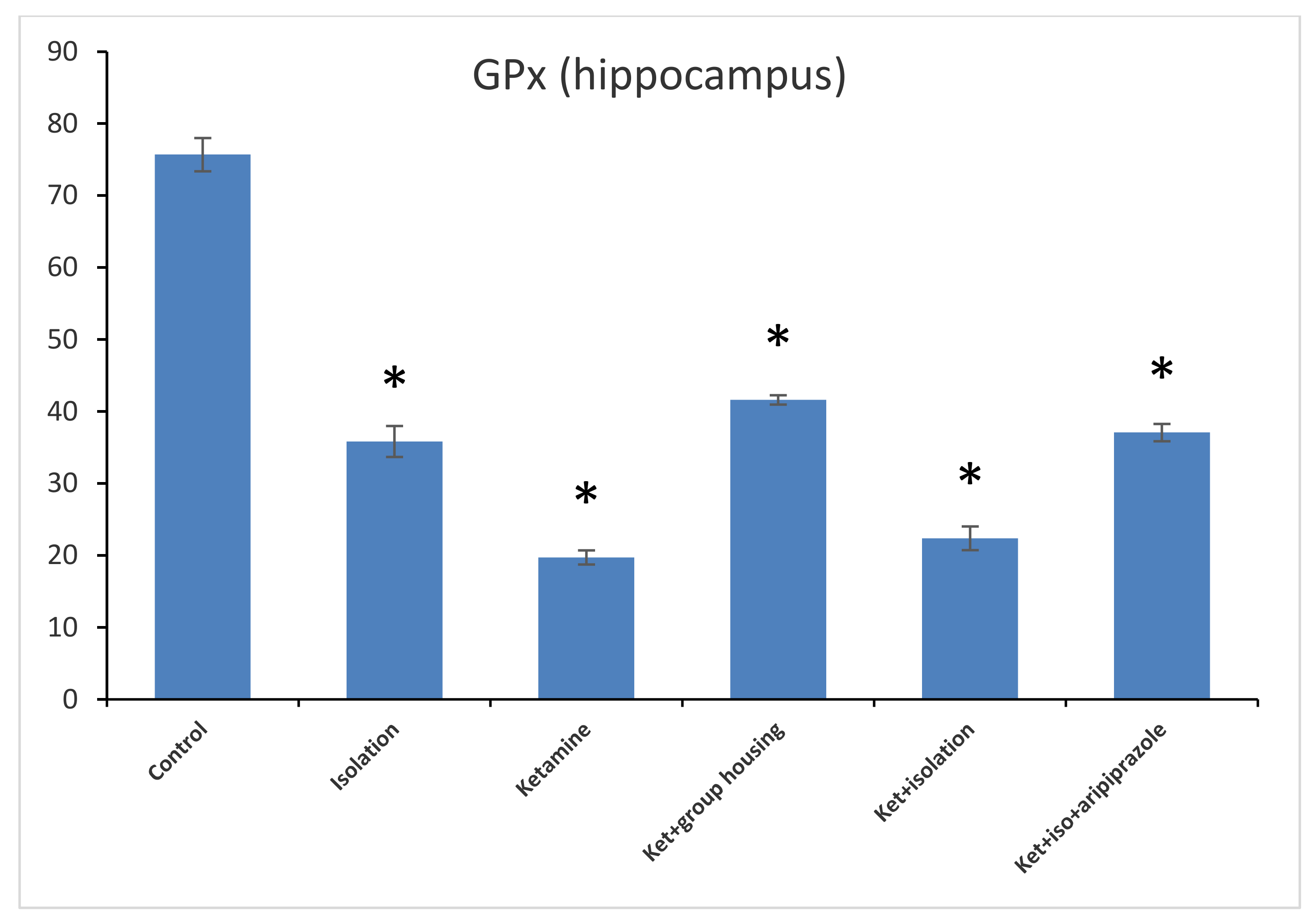 Brainsci 11 00917 g007 550
