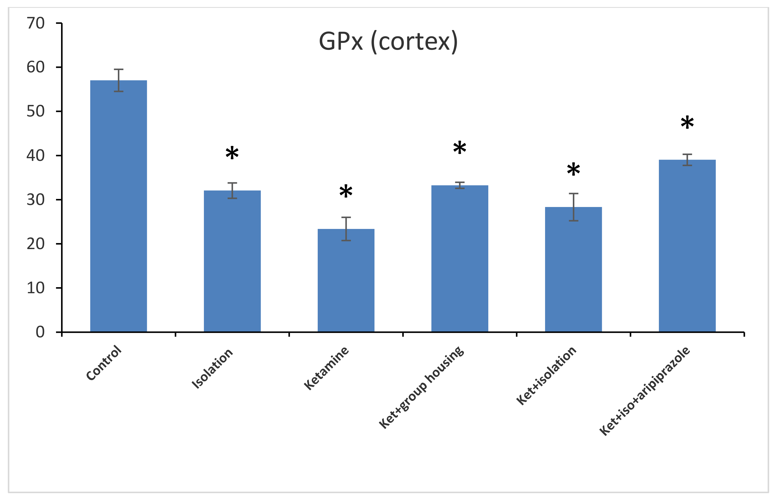 Brainsci 11 00917 g008 550