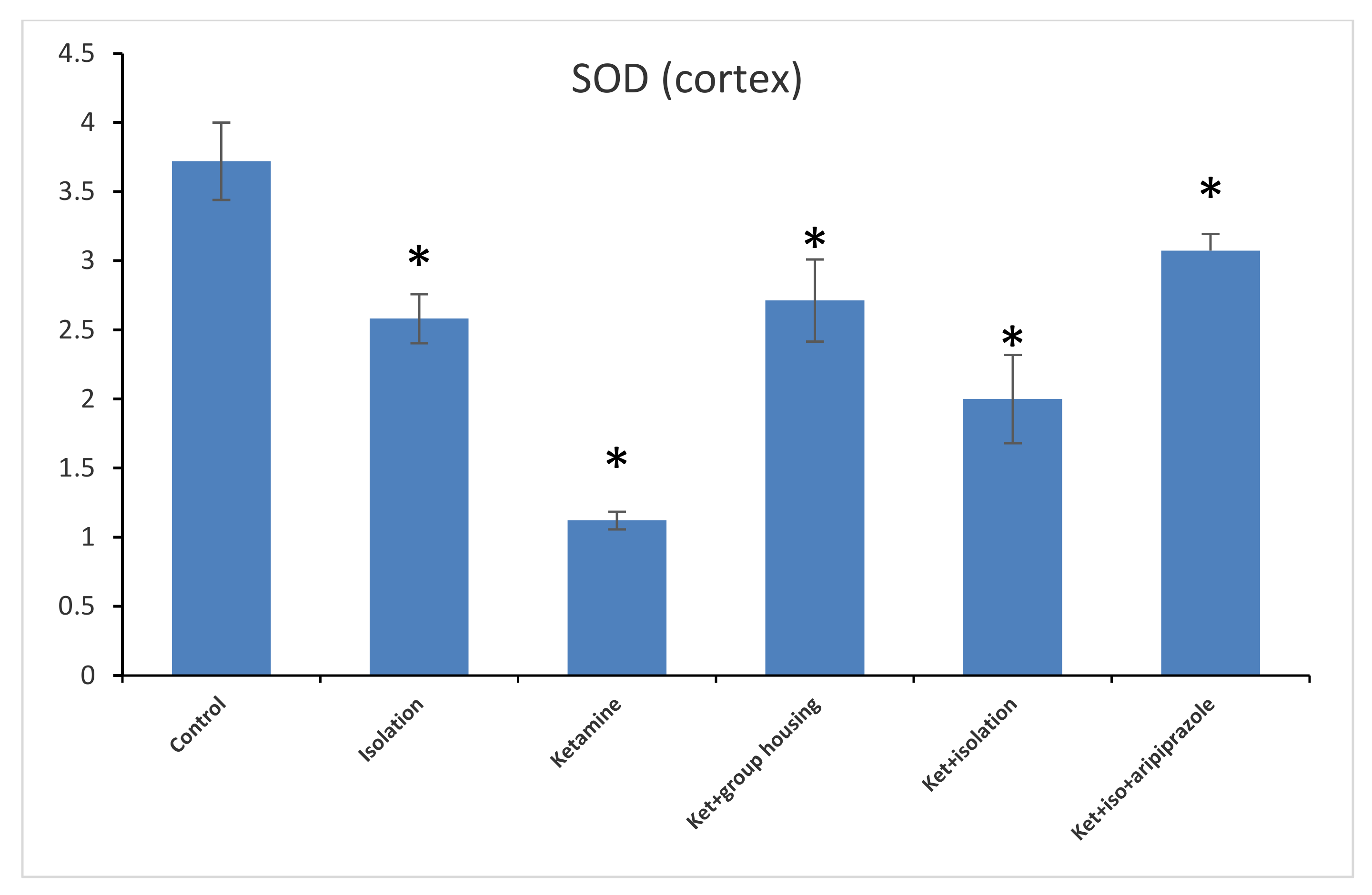 Brainsci 11 00917 g010 550