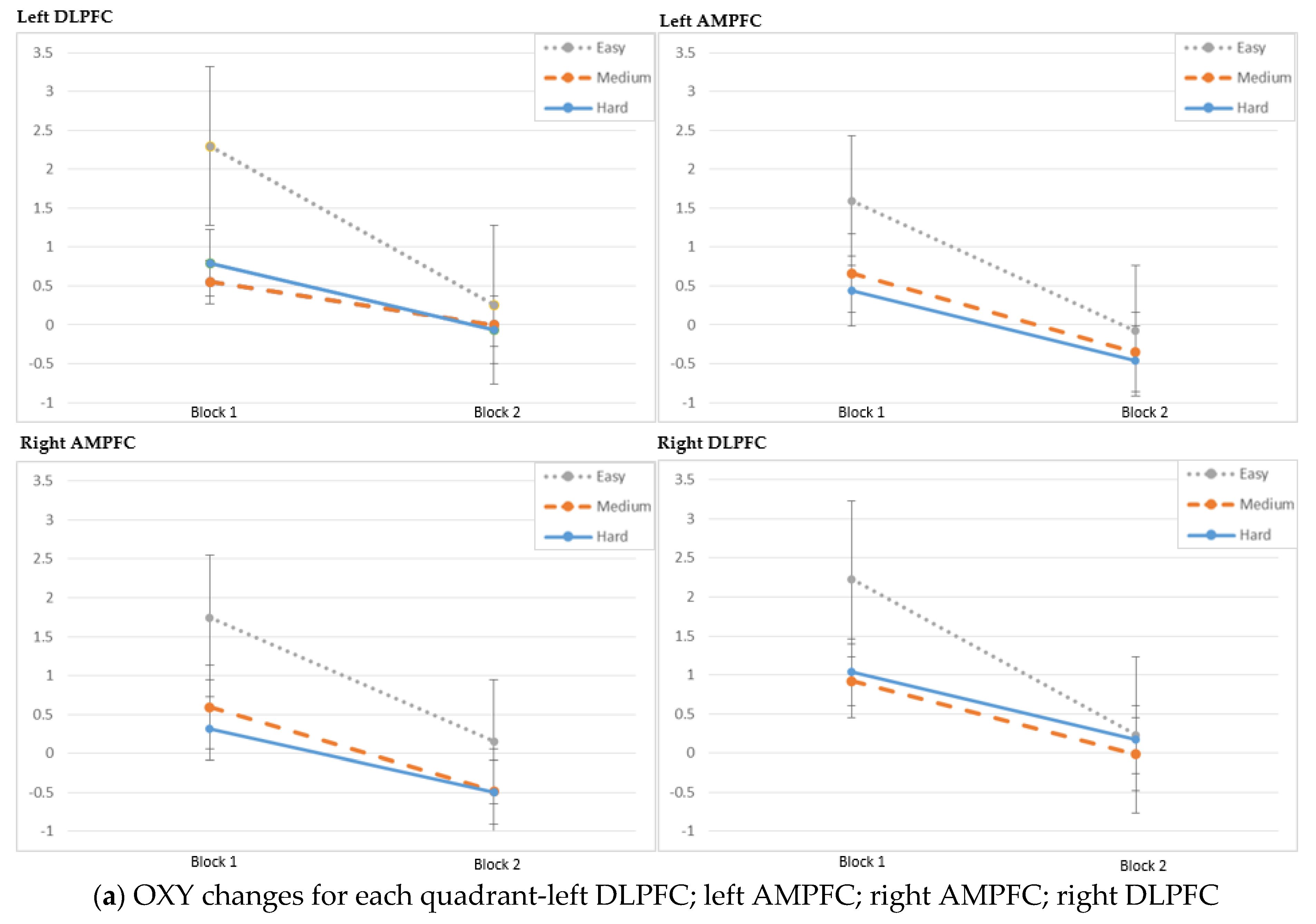 Brainsci 11 00937 g005a