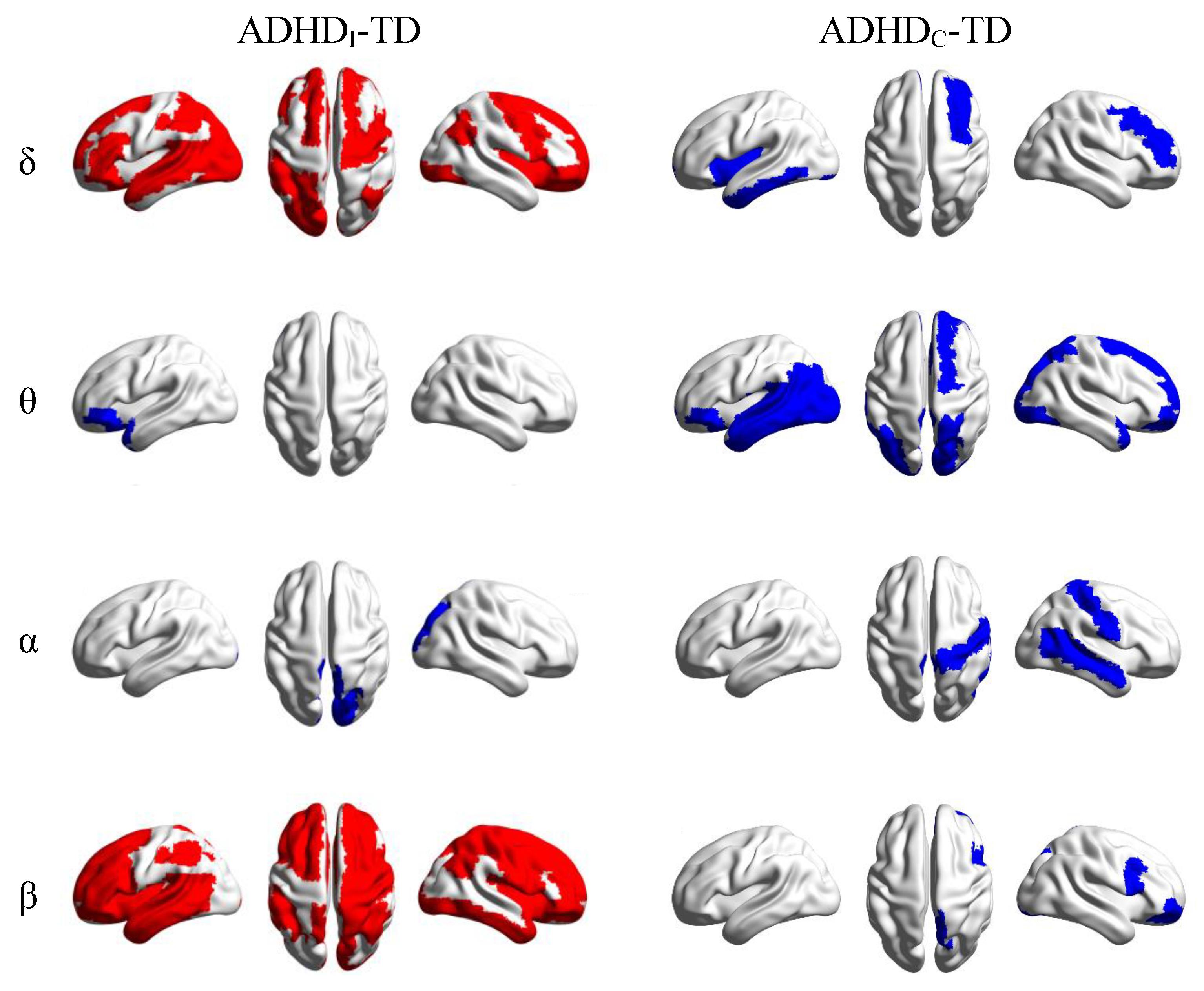Brainsci 11 00938 g003