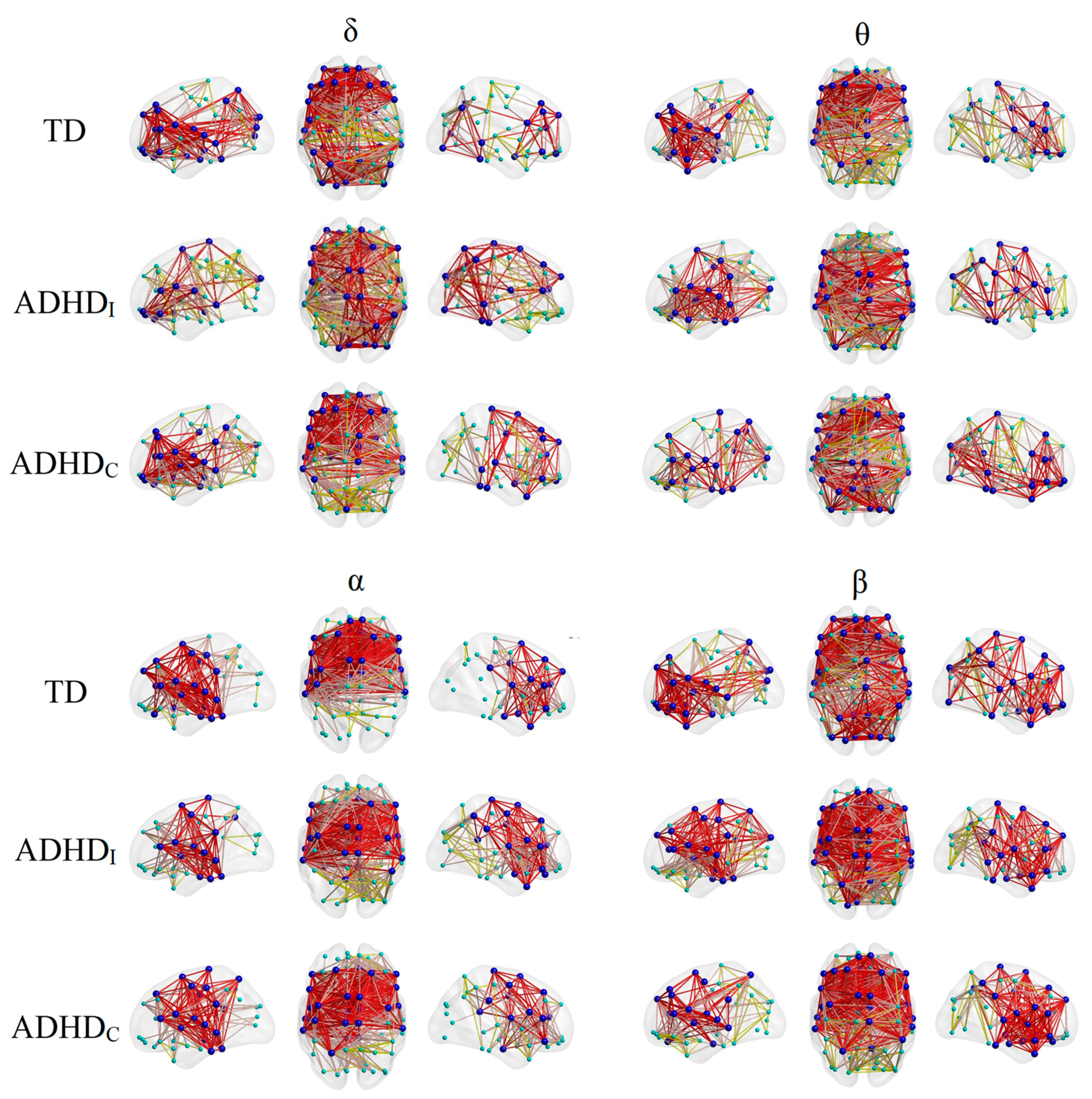 Brainsci 11 00938 g004
