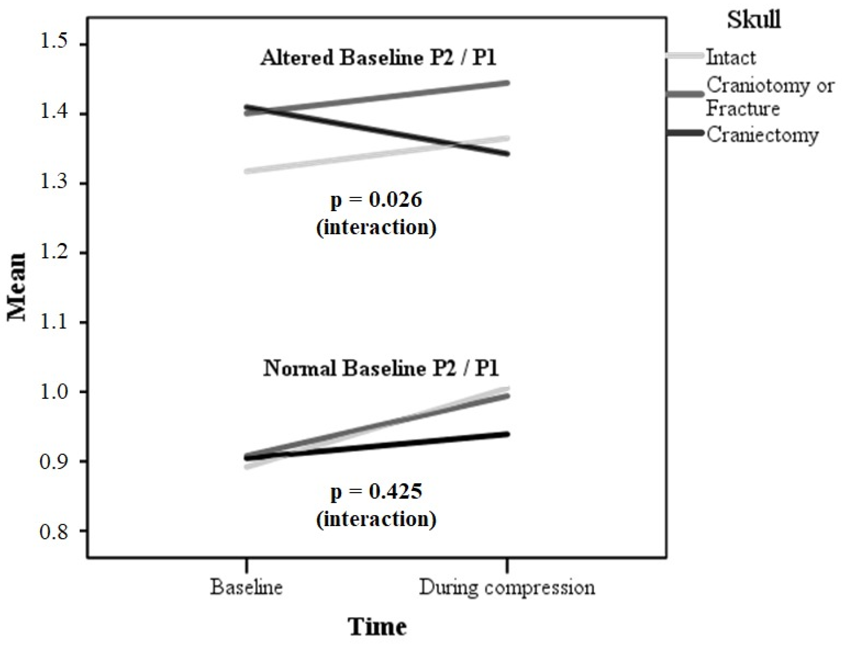 Brainsci 11 00971 g006