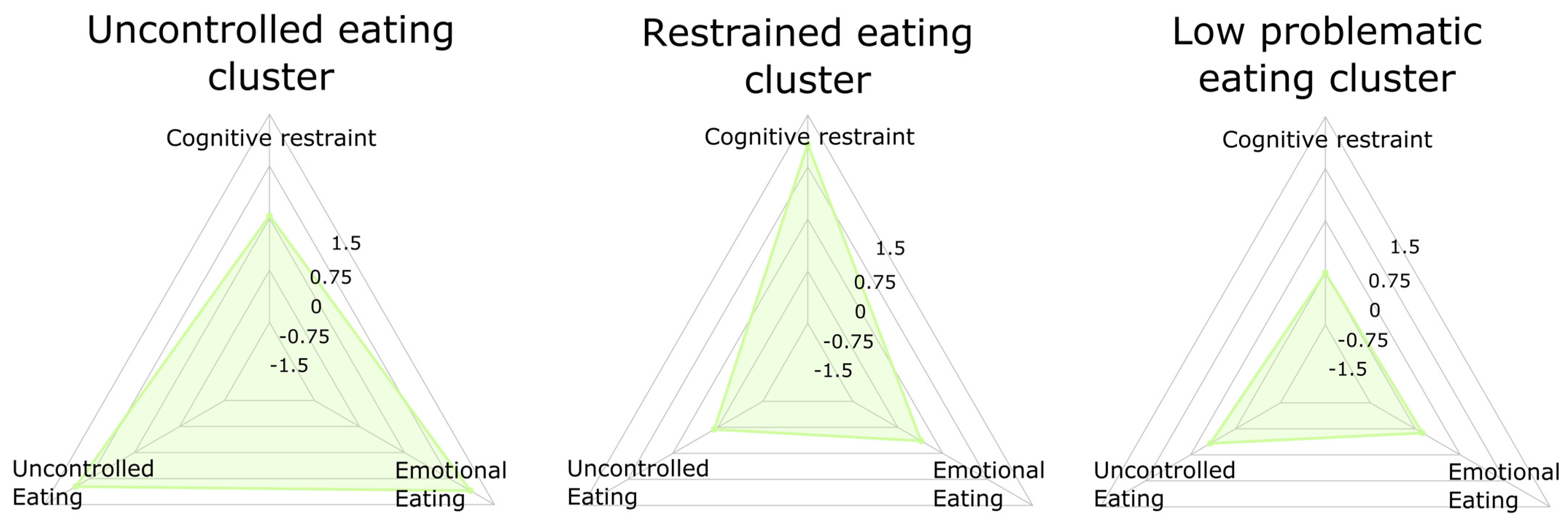 Brainsci 11 00978 g001 550