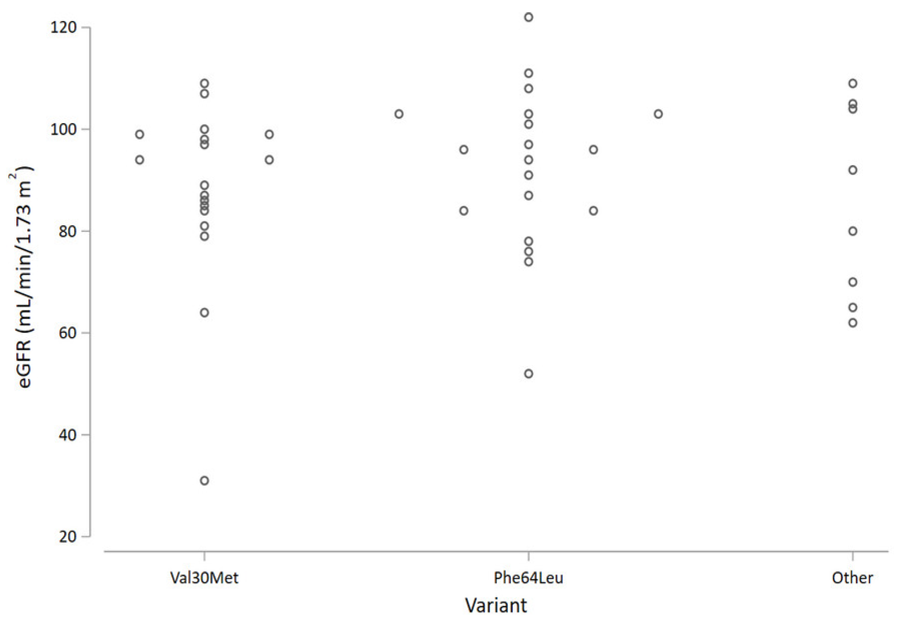 Brainsci 11 00980 g001 550
