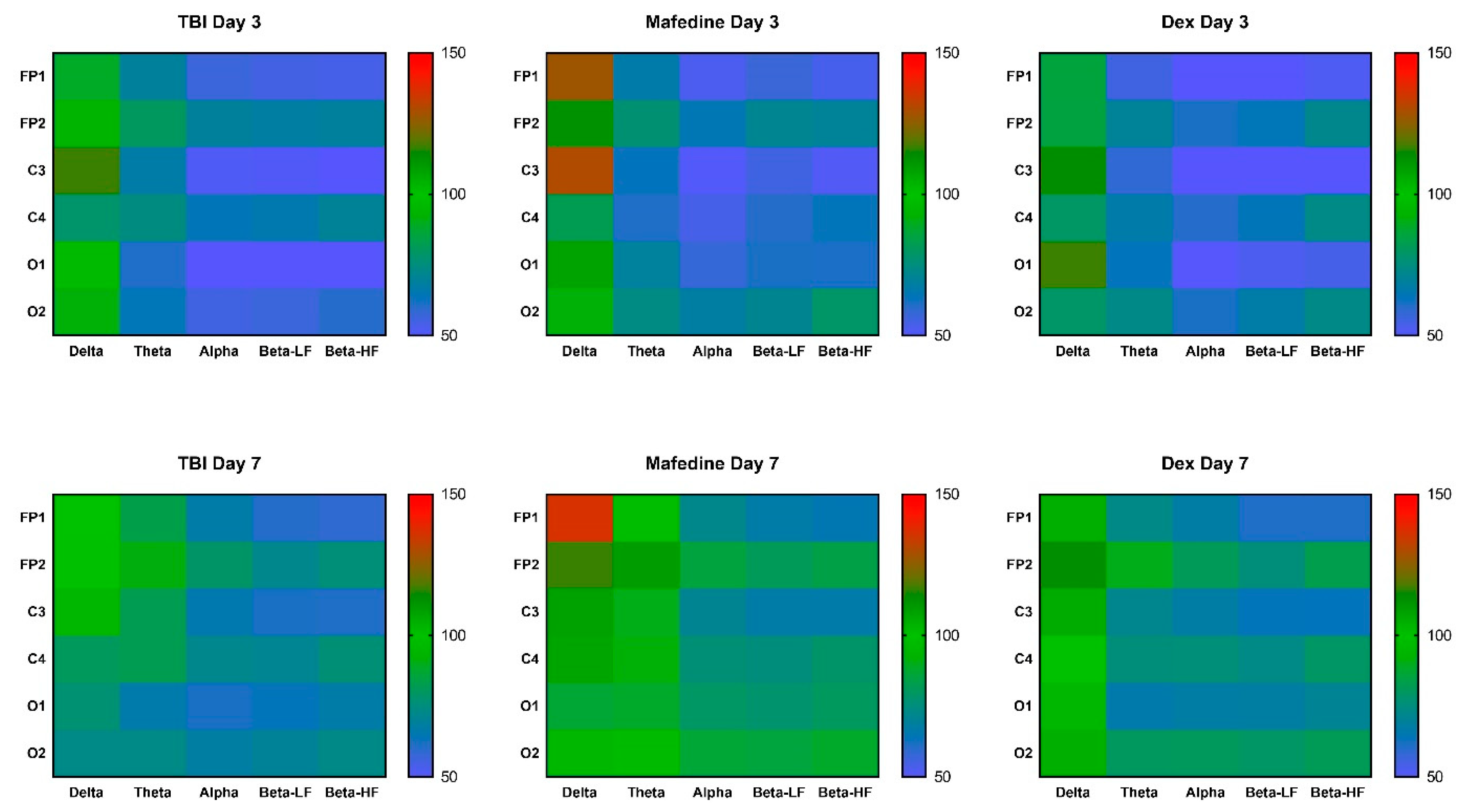 Brainsci 11 00981 g002 550