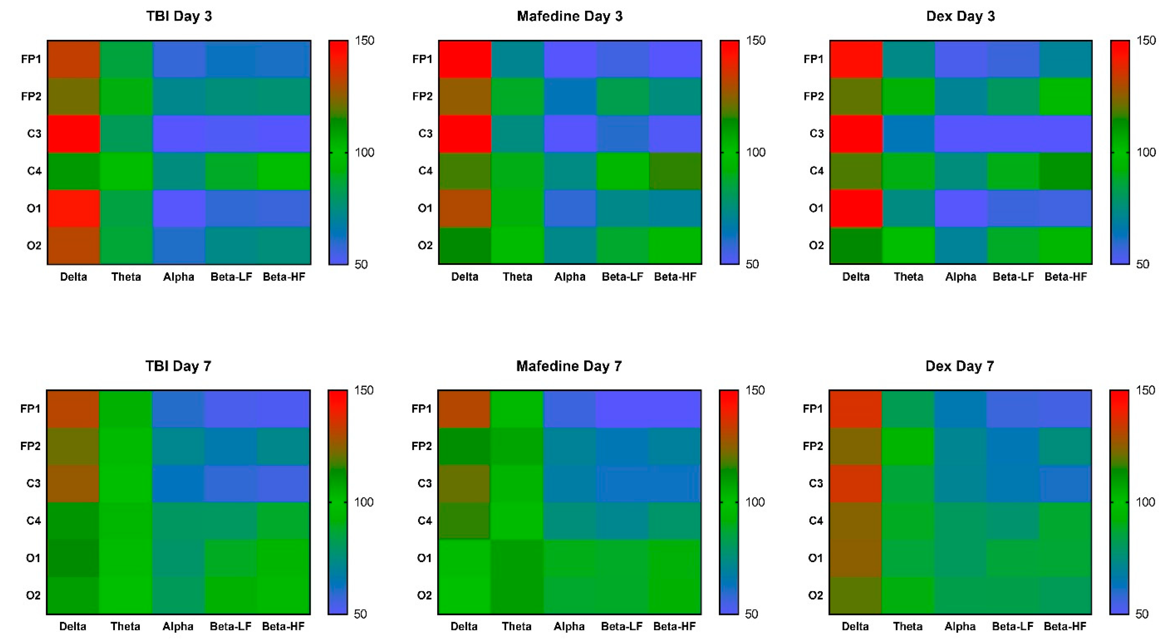 Brainsci 11 00981 g003 550