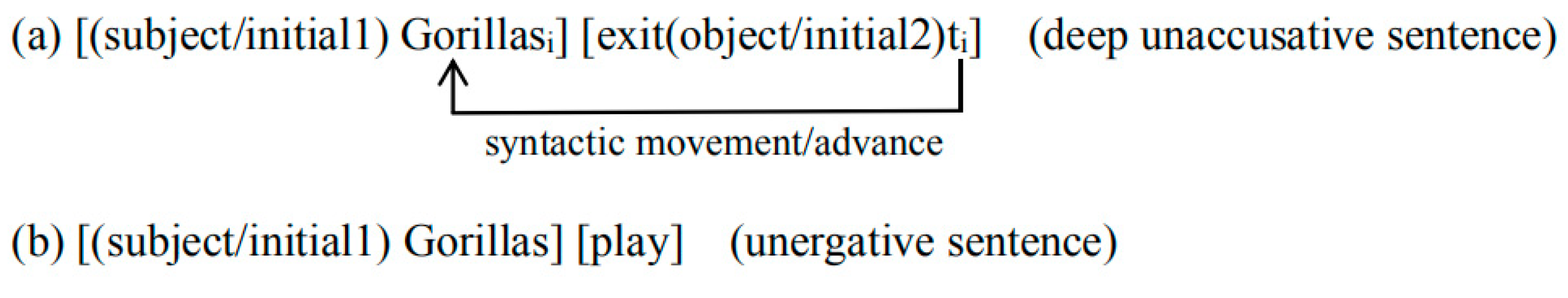 Brainsci 11 00983 g001 550