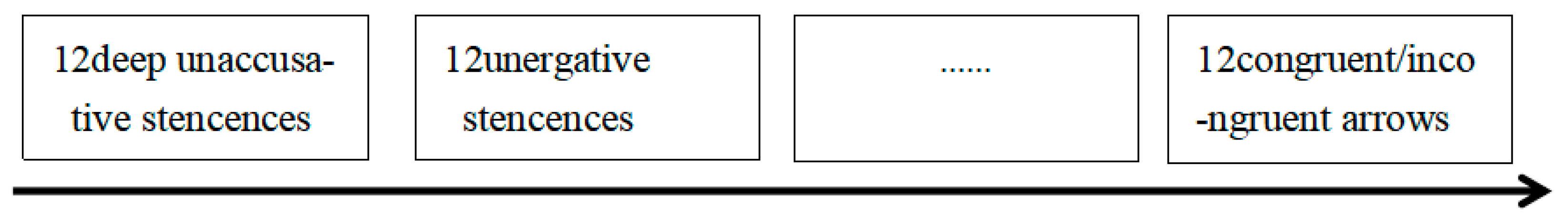 Brainsci 11 00983 g004 550