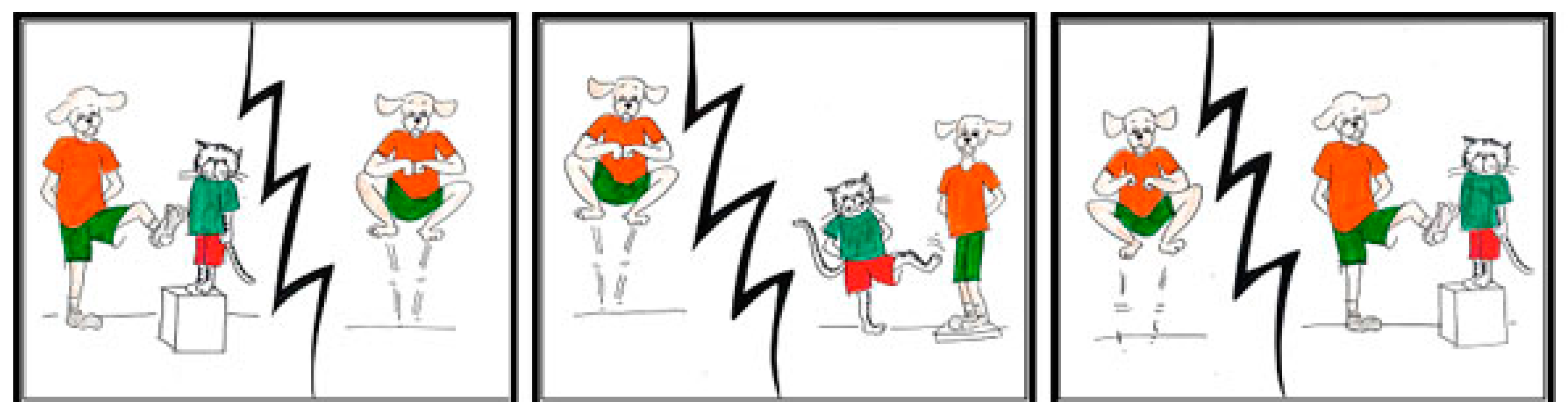 Brainsci 11 00989 g0a5