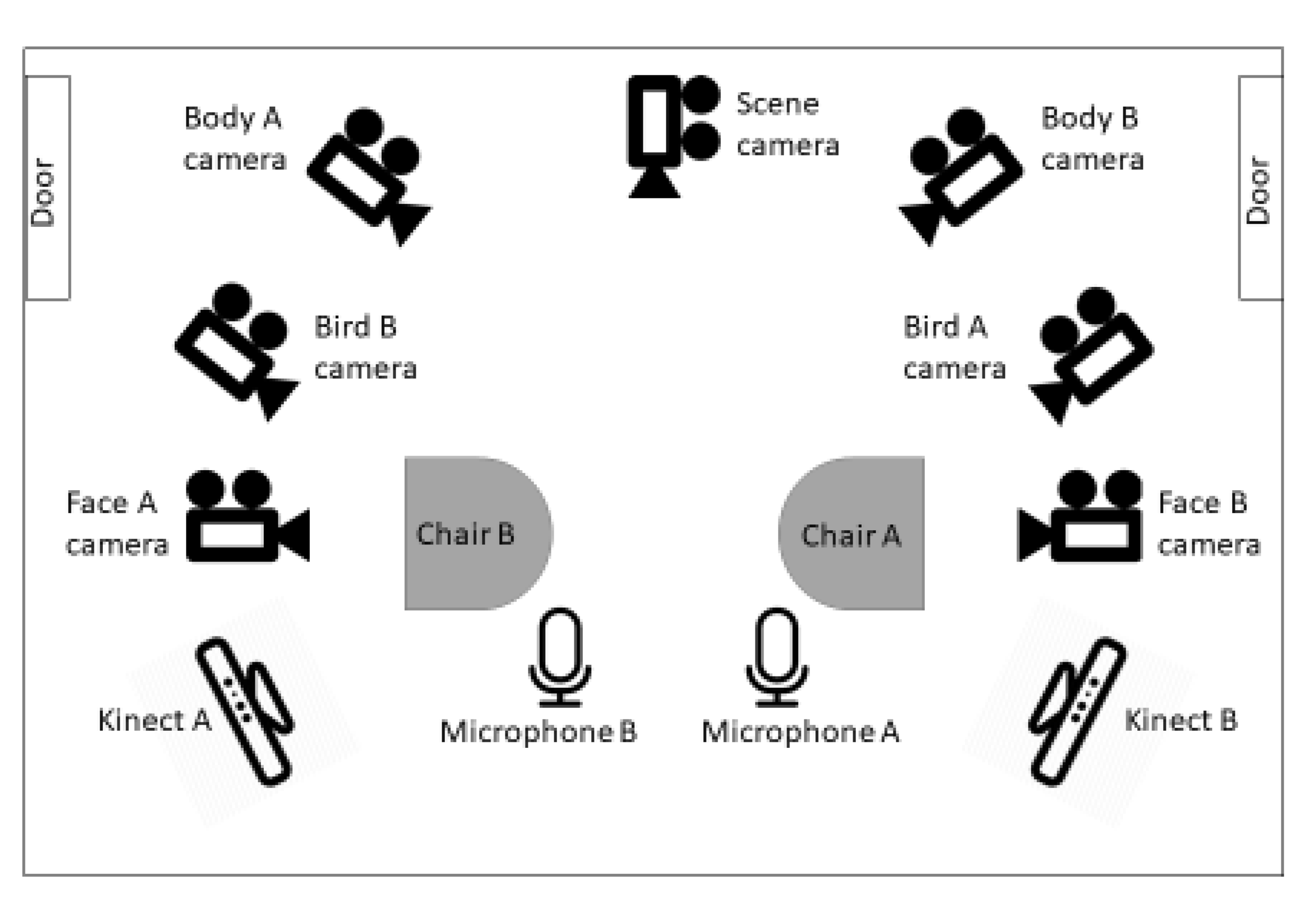 Brainsci 11 00996 g0a1