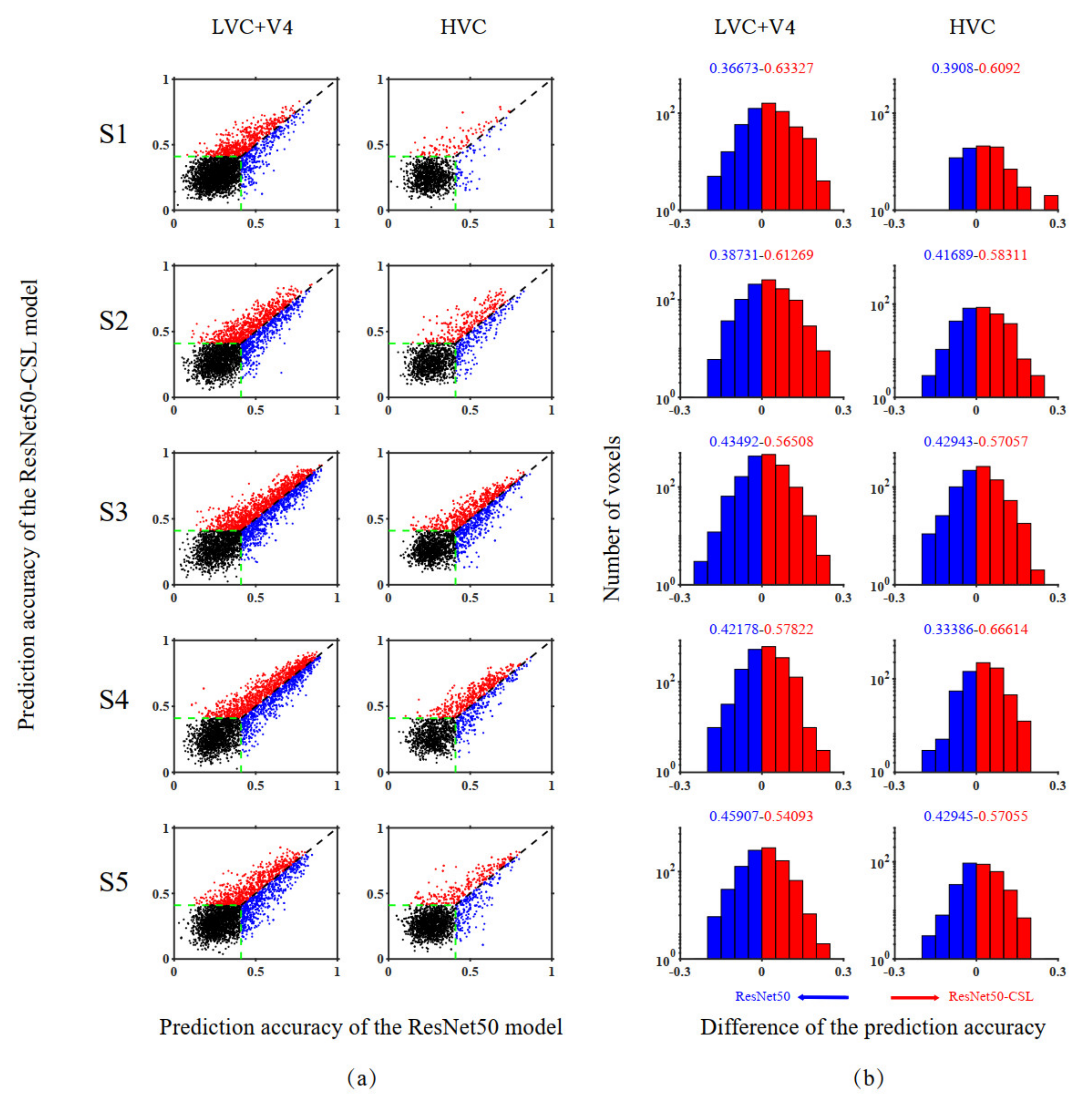 Brainsci 11 01004 g004