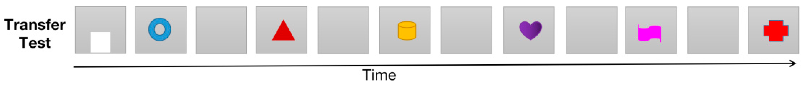 Brainsci 11 01011 g002 550