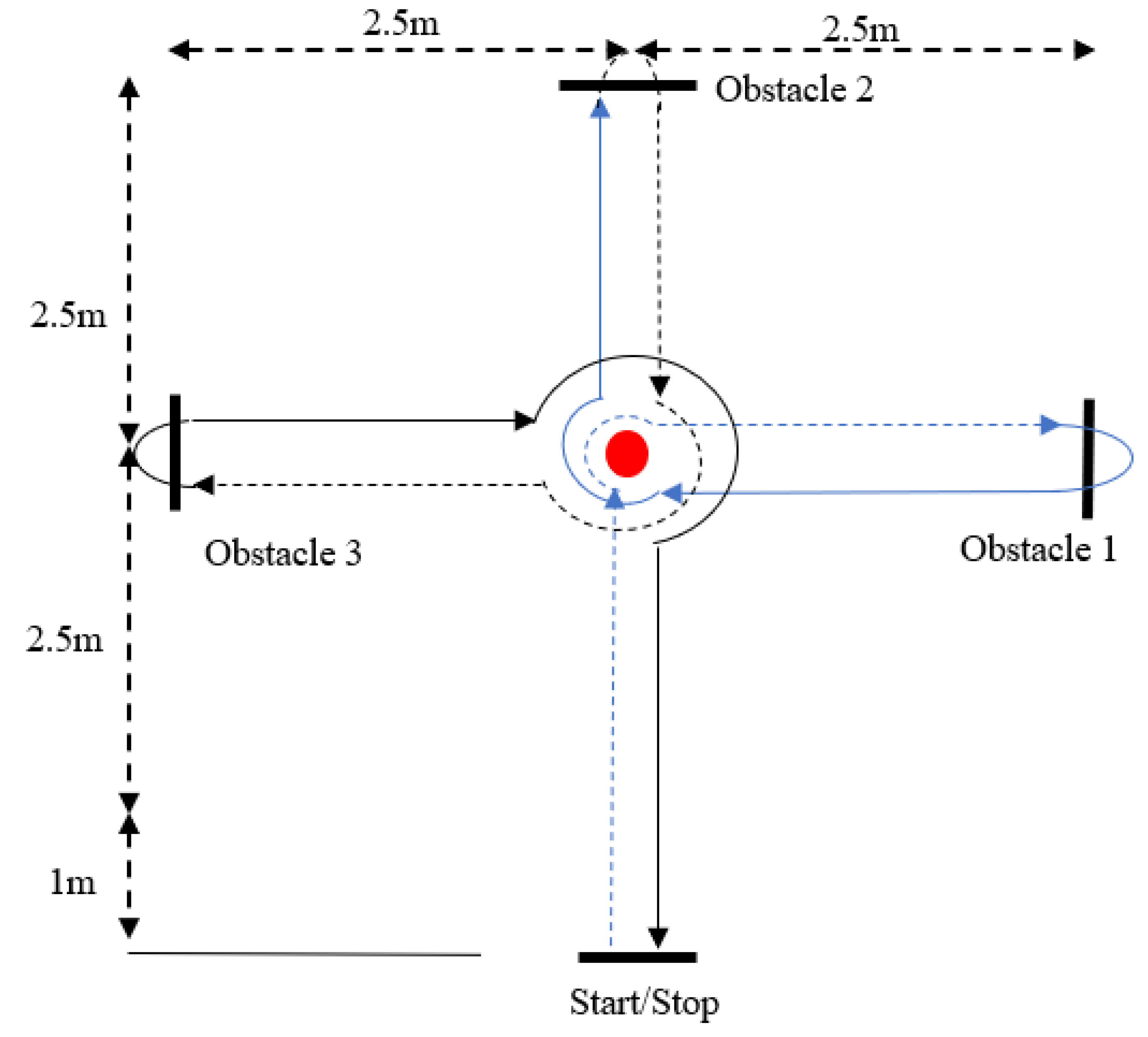 Brainsci 11 01052 g002 Brainsci 11 01052 g002