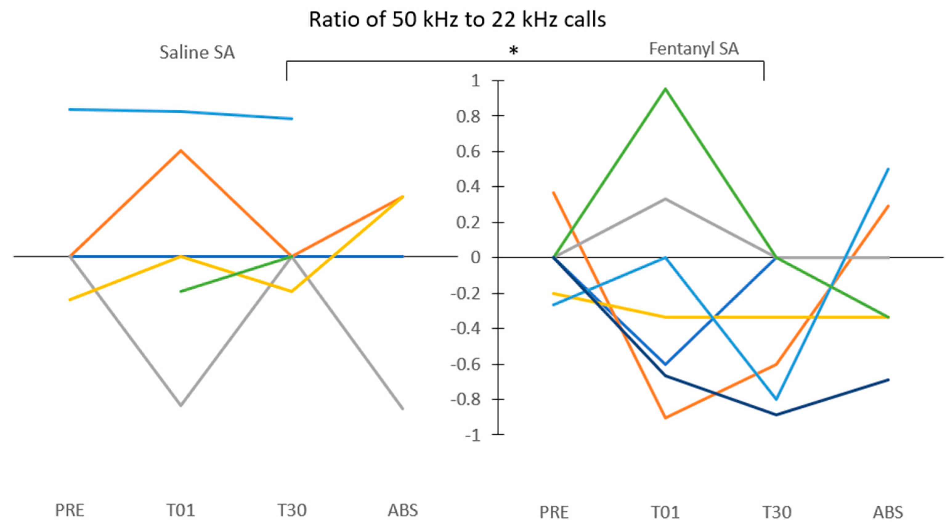 Brainsci 11 01064 g002 Brainsci 11 01064 g002