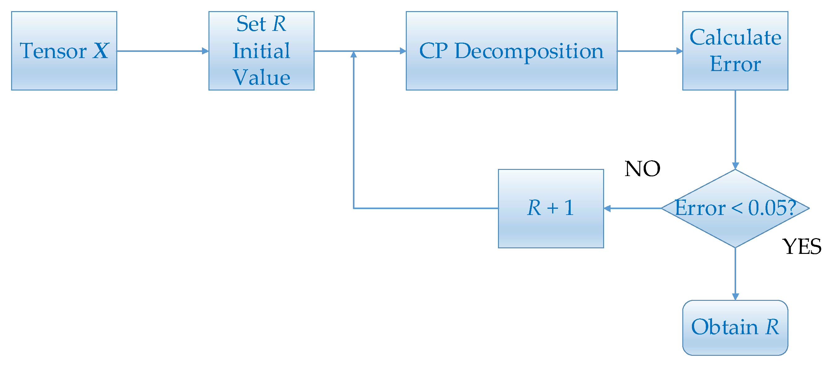 Brainsci 11 01066 g004