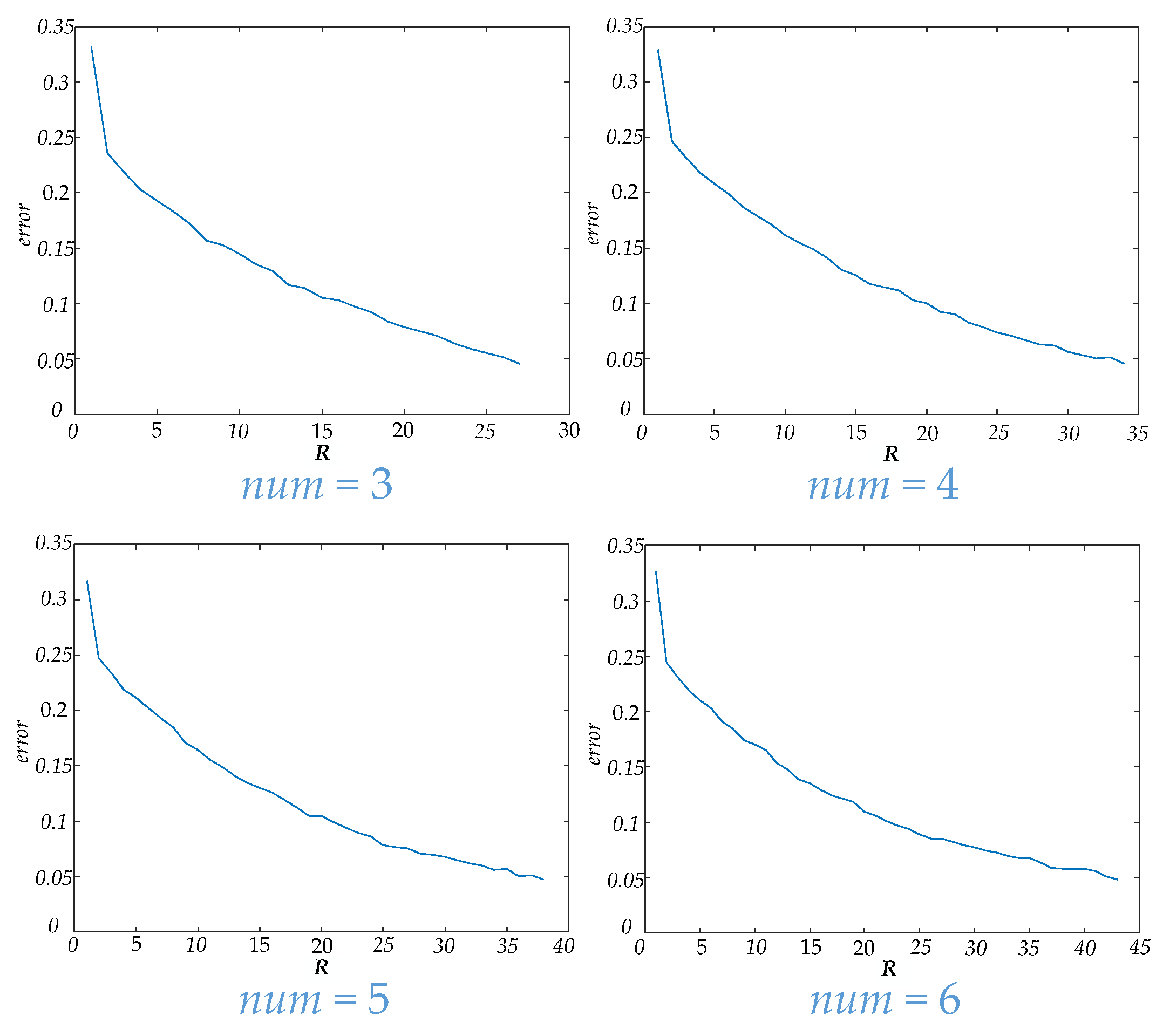 Brainsci 11 01066 g006