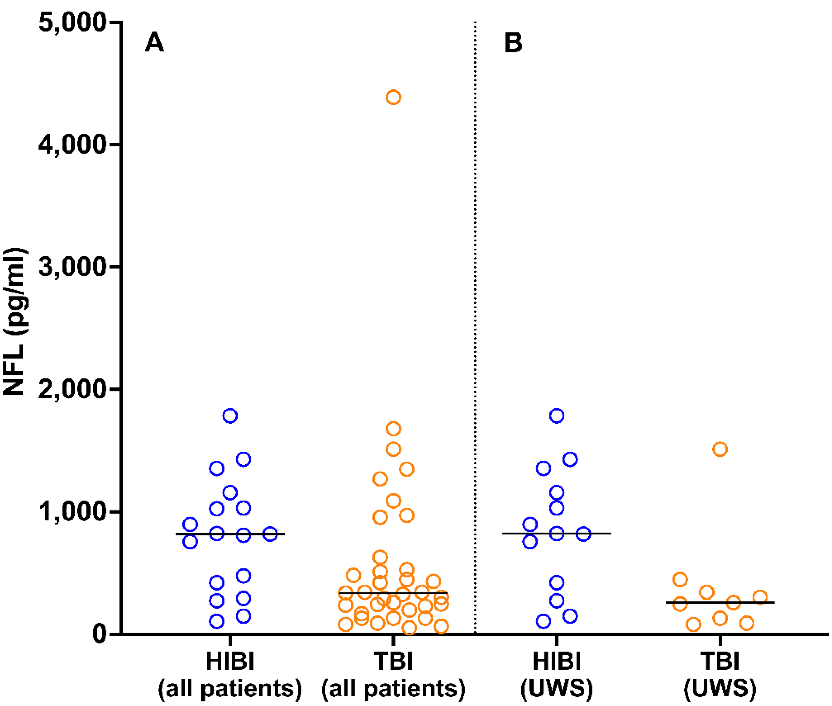 Brainsci 11 01068 g004