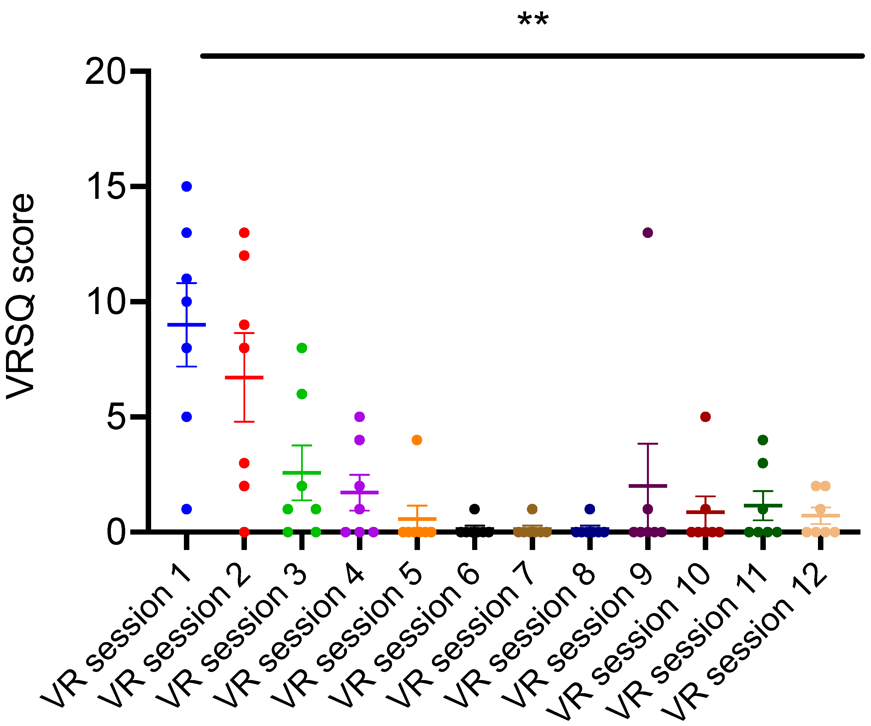 Brainsci 11 01103 g002