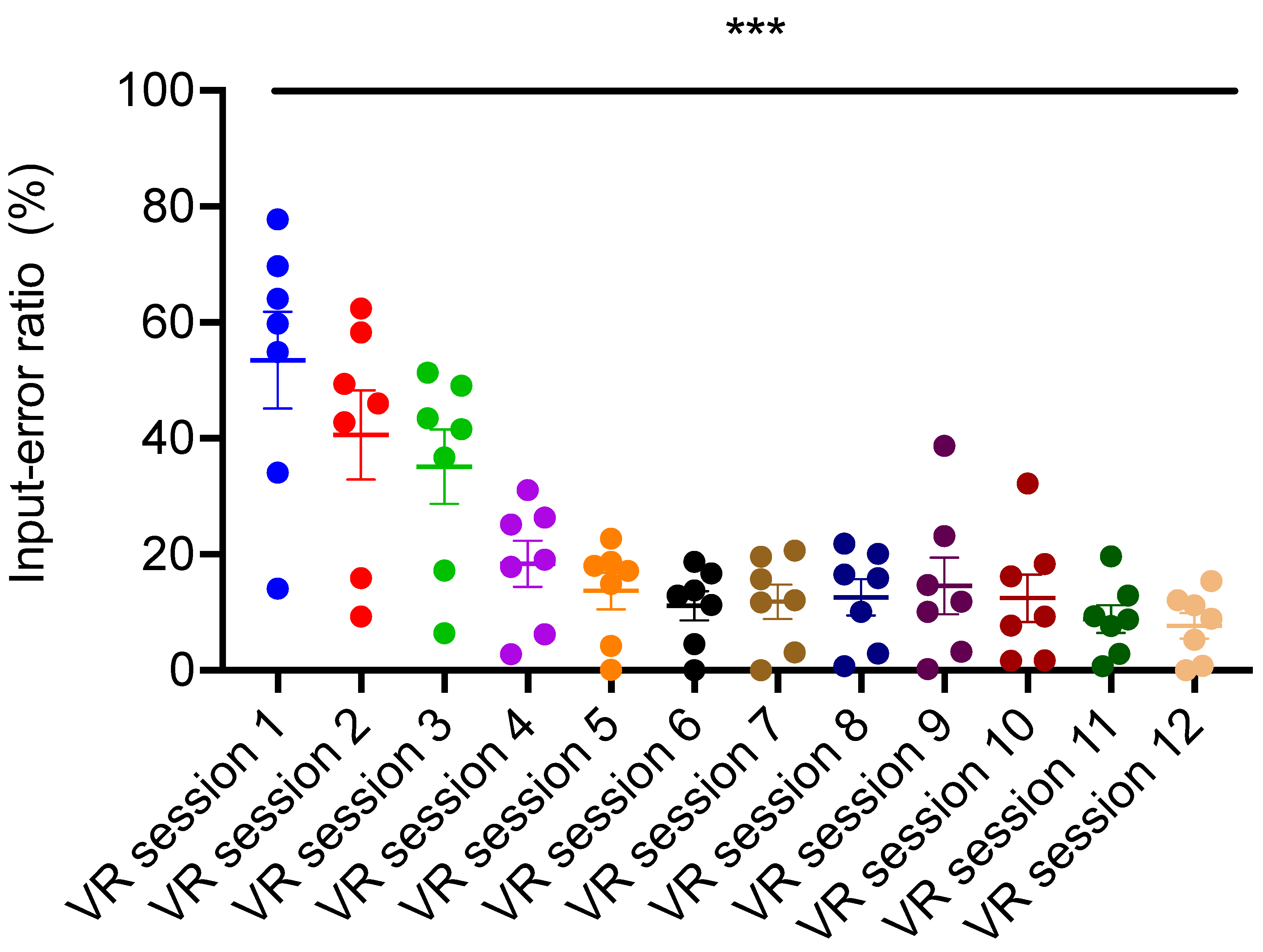 Brainsci 11 01103 g003