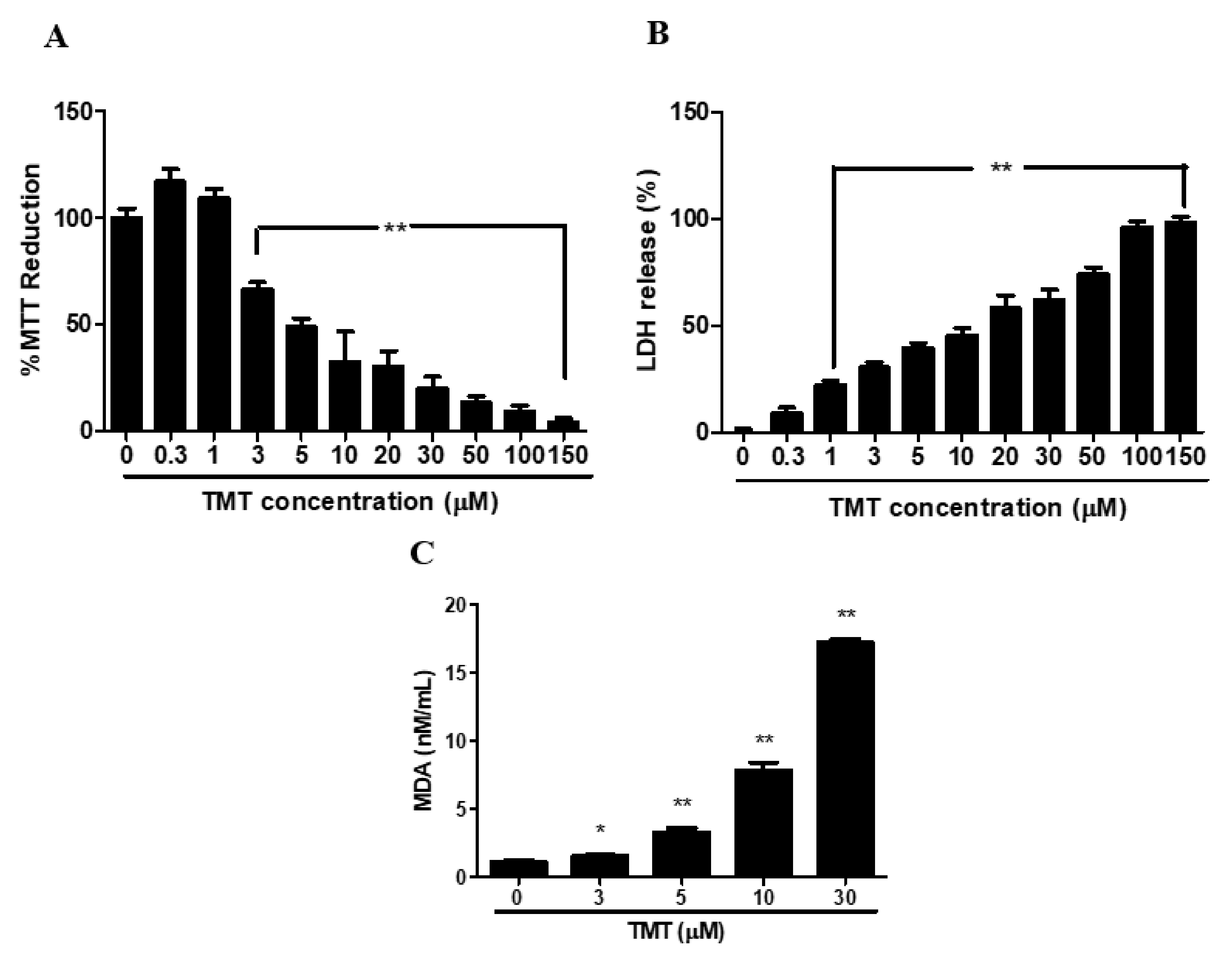 Brainsci 11 01116 g001 Brainsci 11 01116 g001