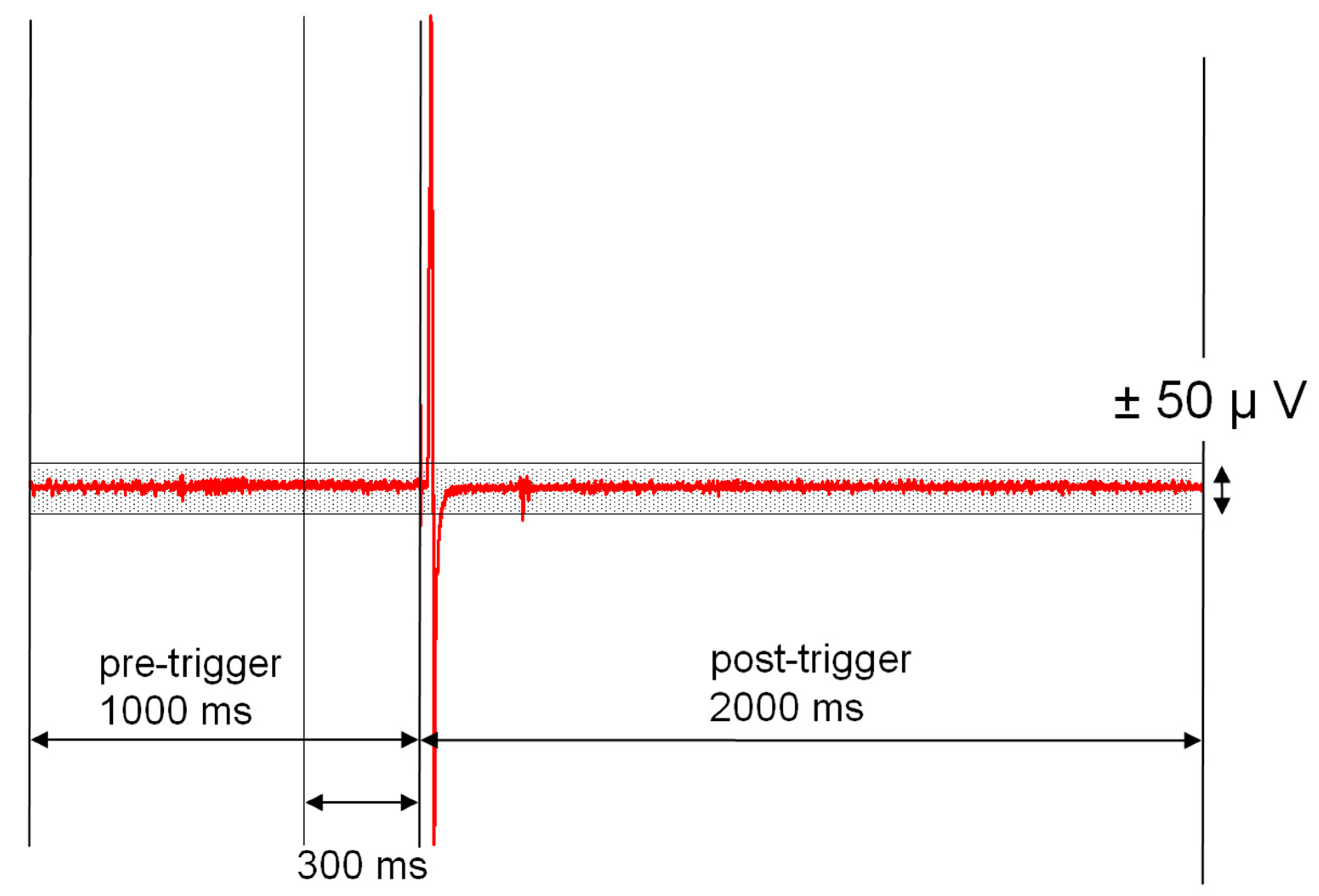 Brainsci 11 01118 g005b