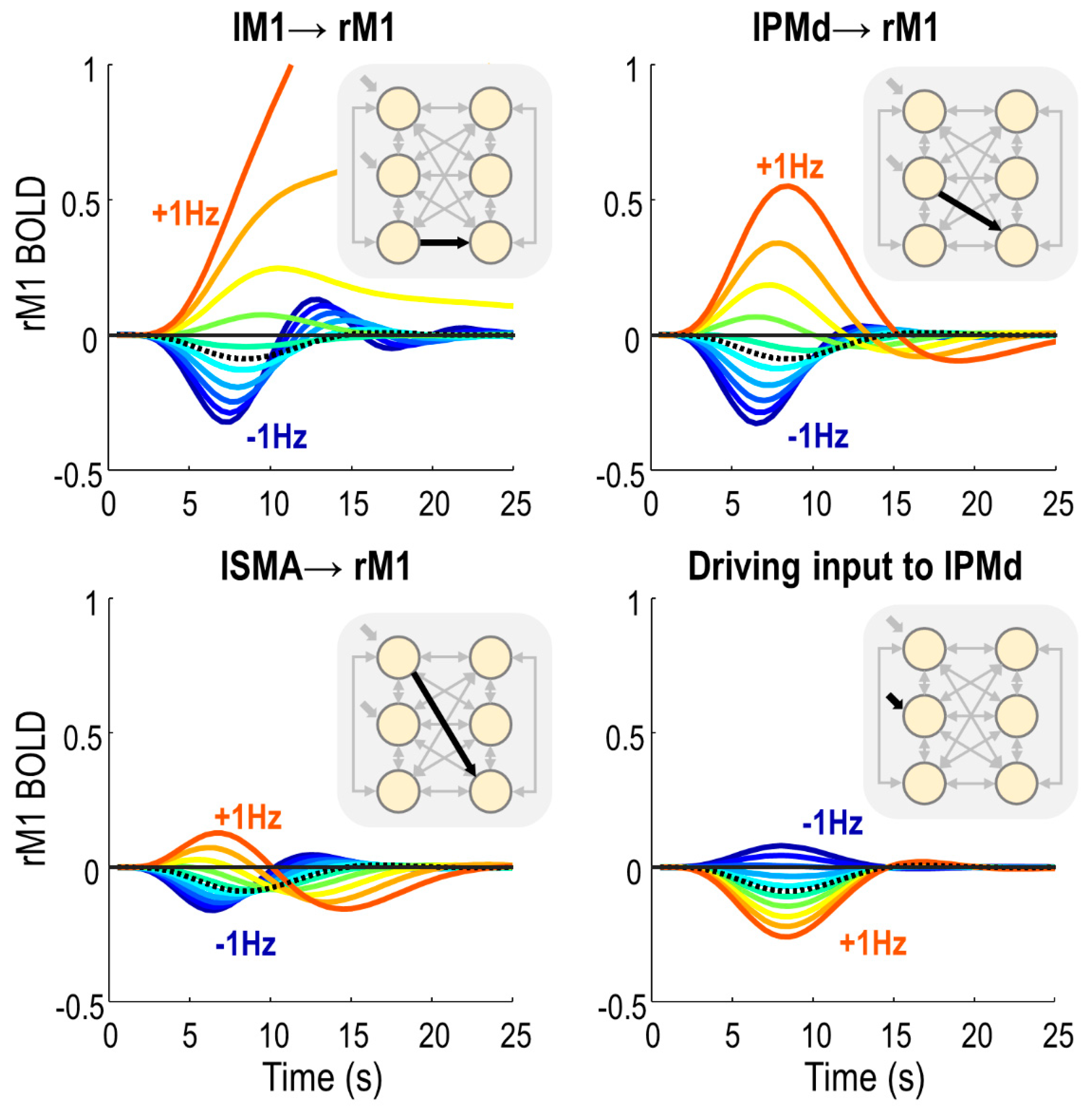 Brainsci 11 01130 g006 550