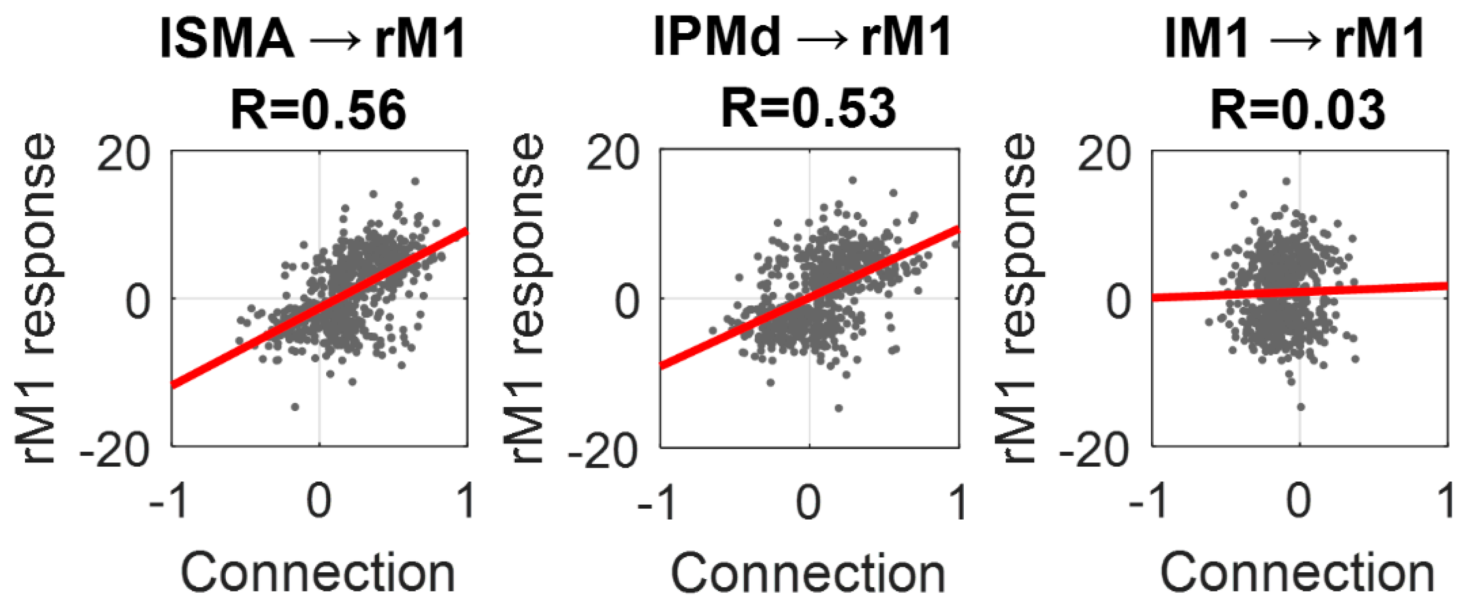 Brainsci 11 01130 g008 550