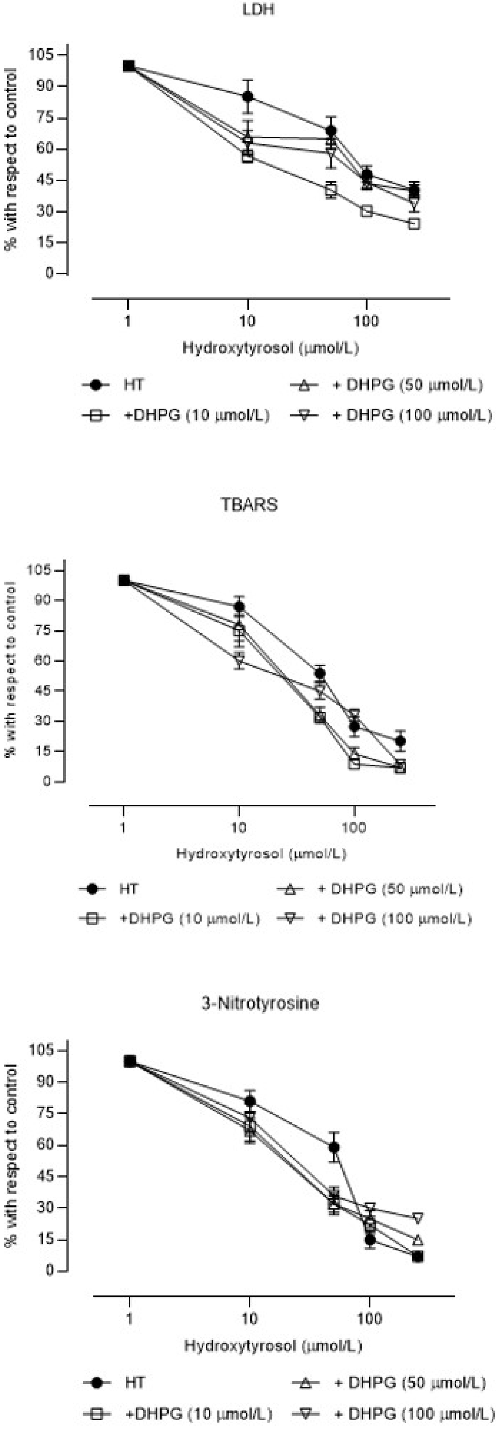 Brainsci 11 01133 g005