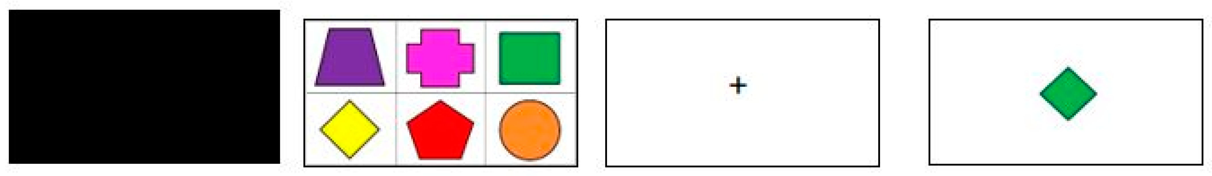 Brainsci 11 01140 g001 Brainsci 11 01140 g001