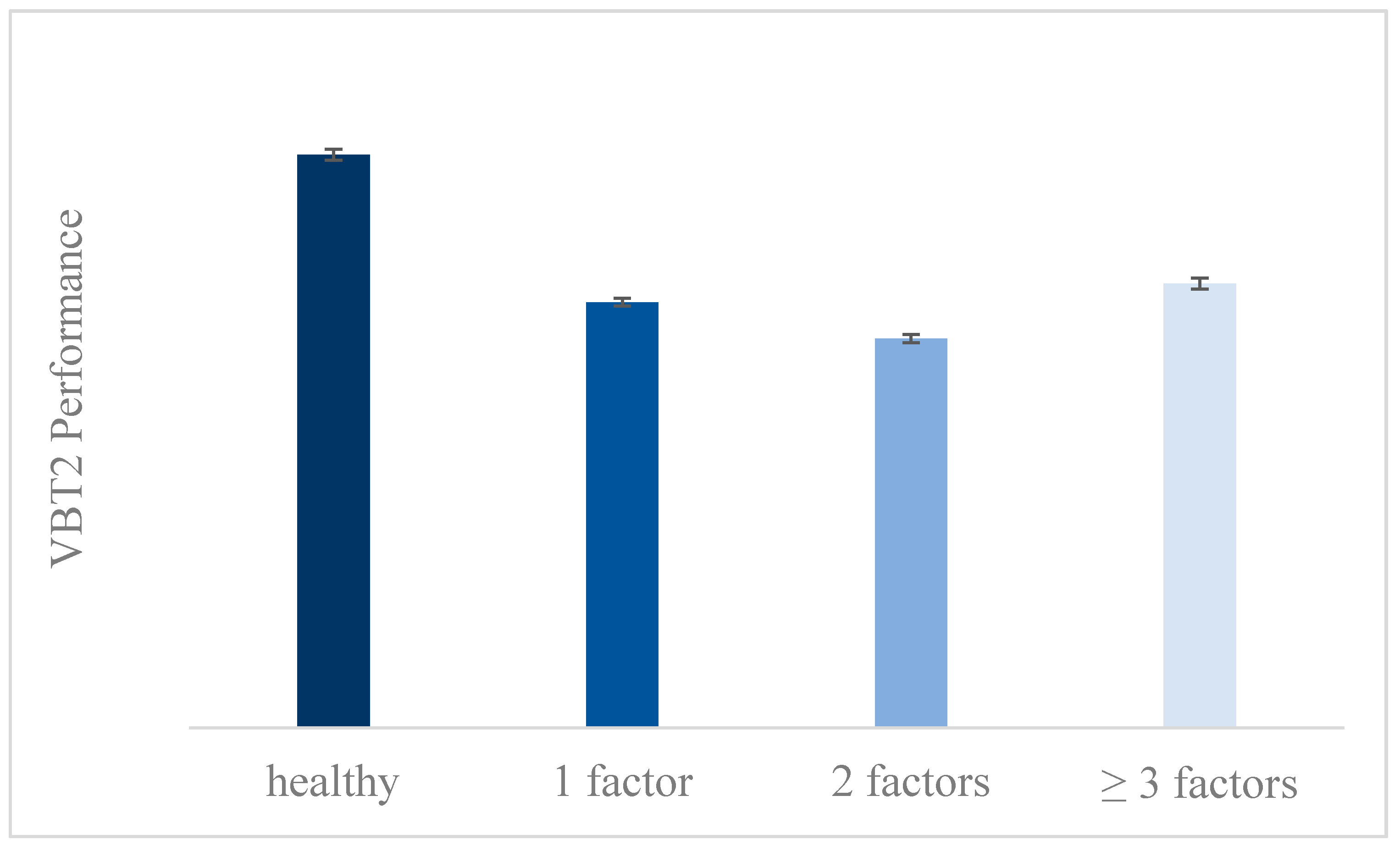 Brainsci 11 01140 g005 Brainsci 11 01140 g005