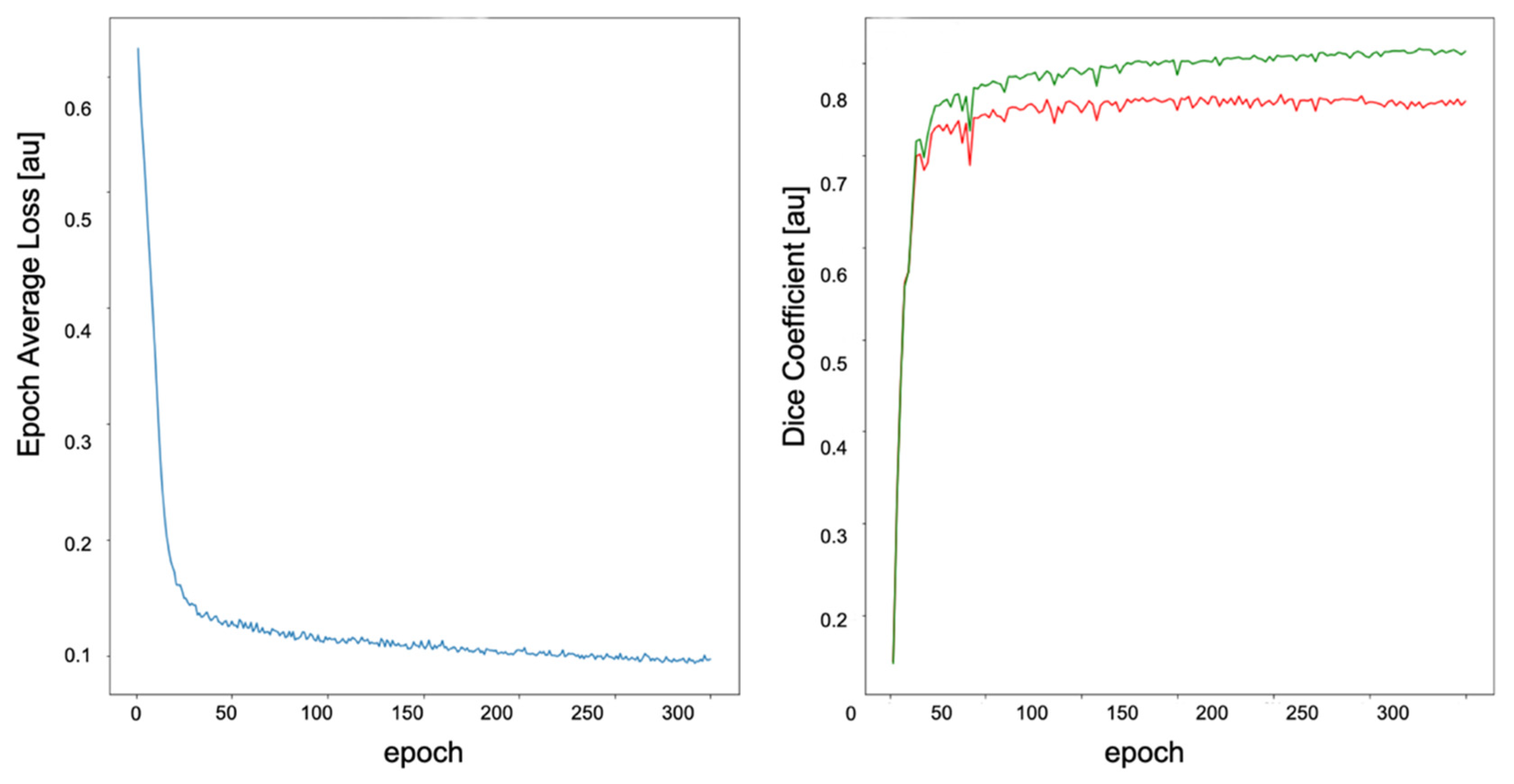 Brainsci 11 01141 g003 550