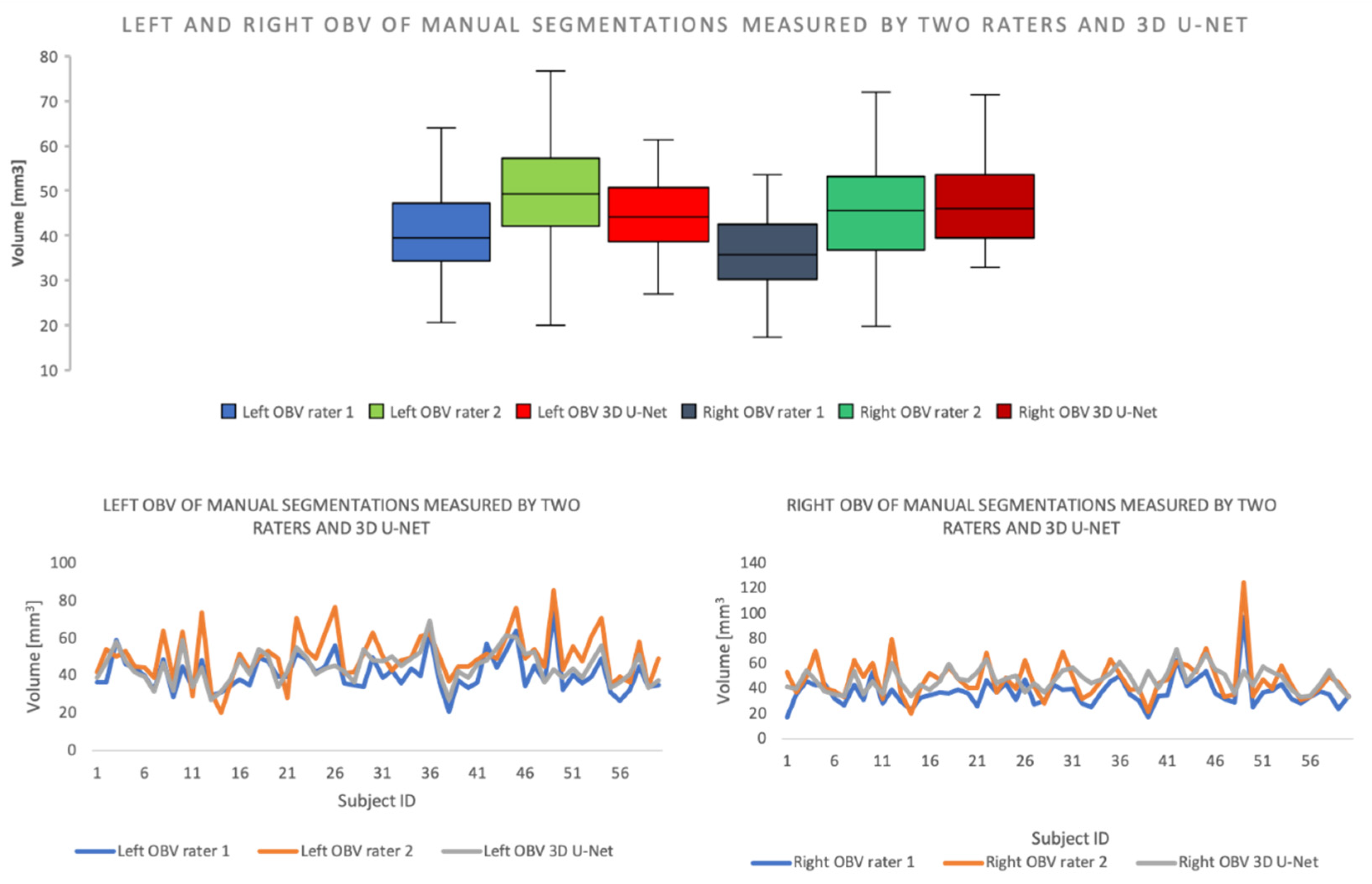Brainsci 11 01141 g004 550