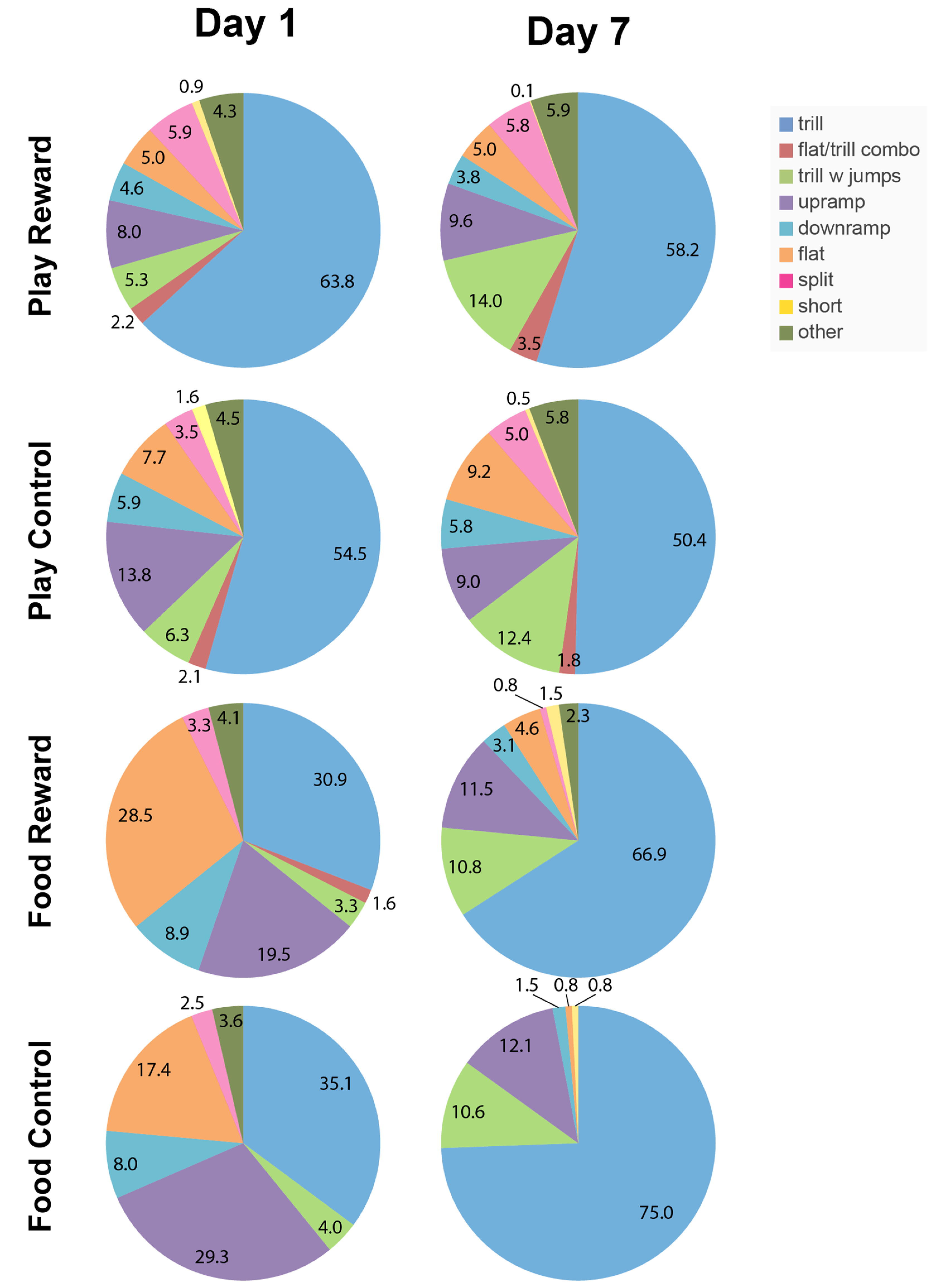 Brainsci 11 01142 g002