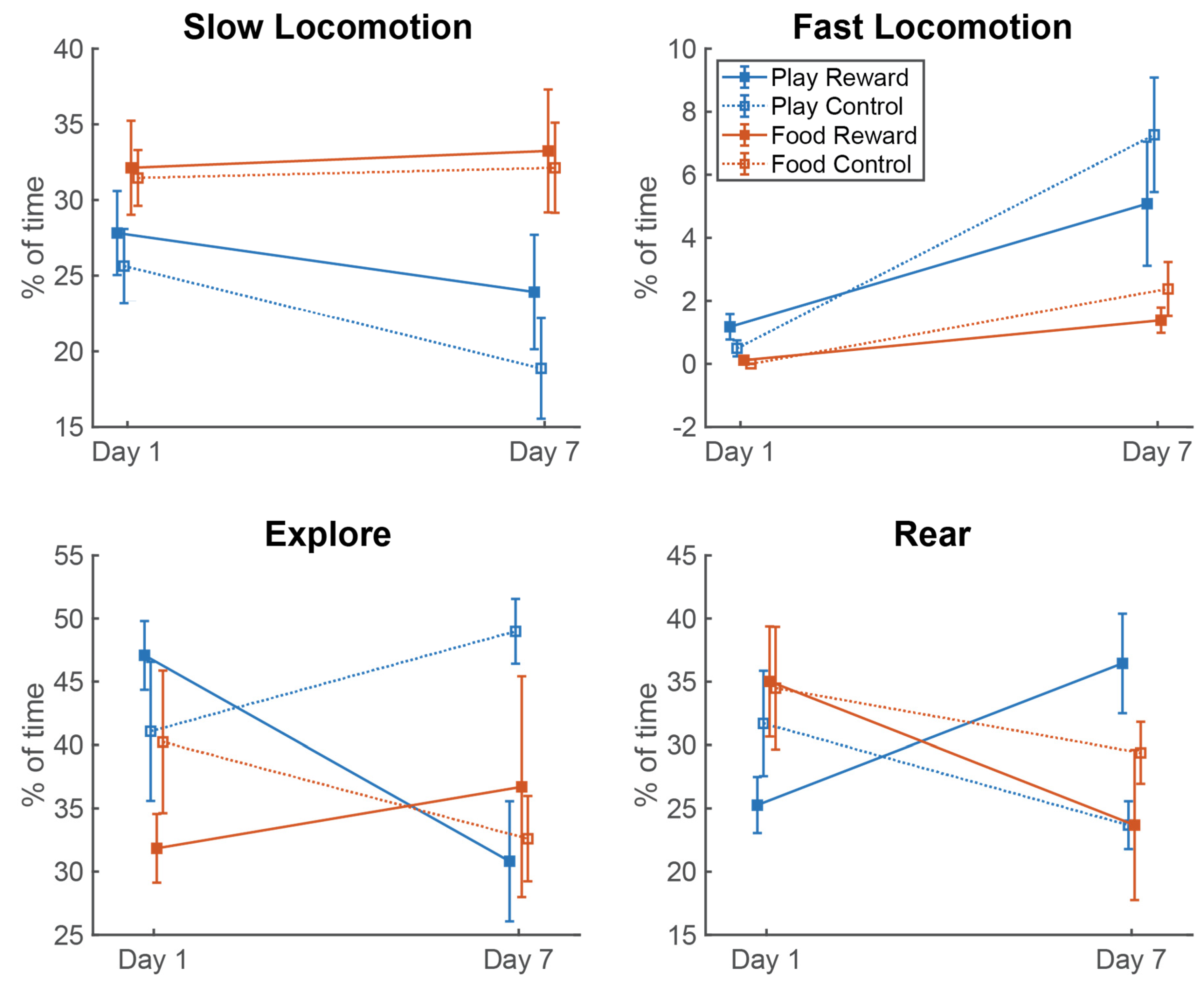 Brainsci 11 01142 g005