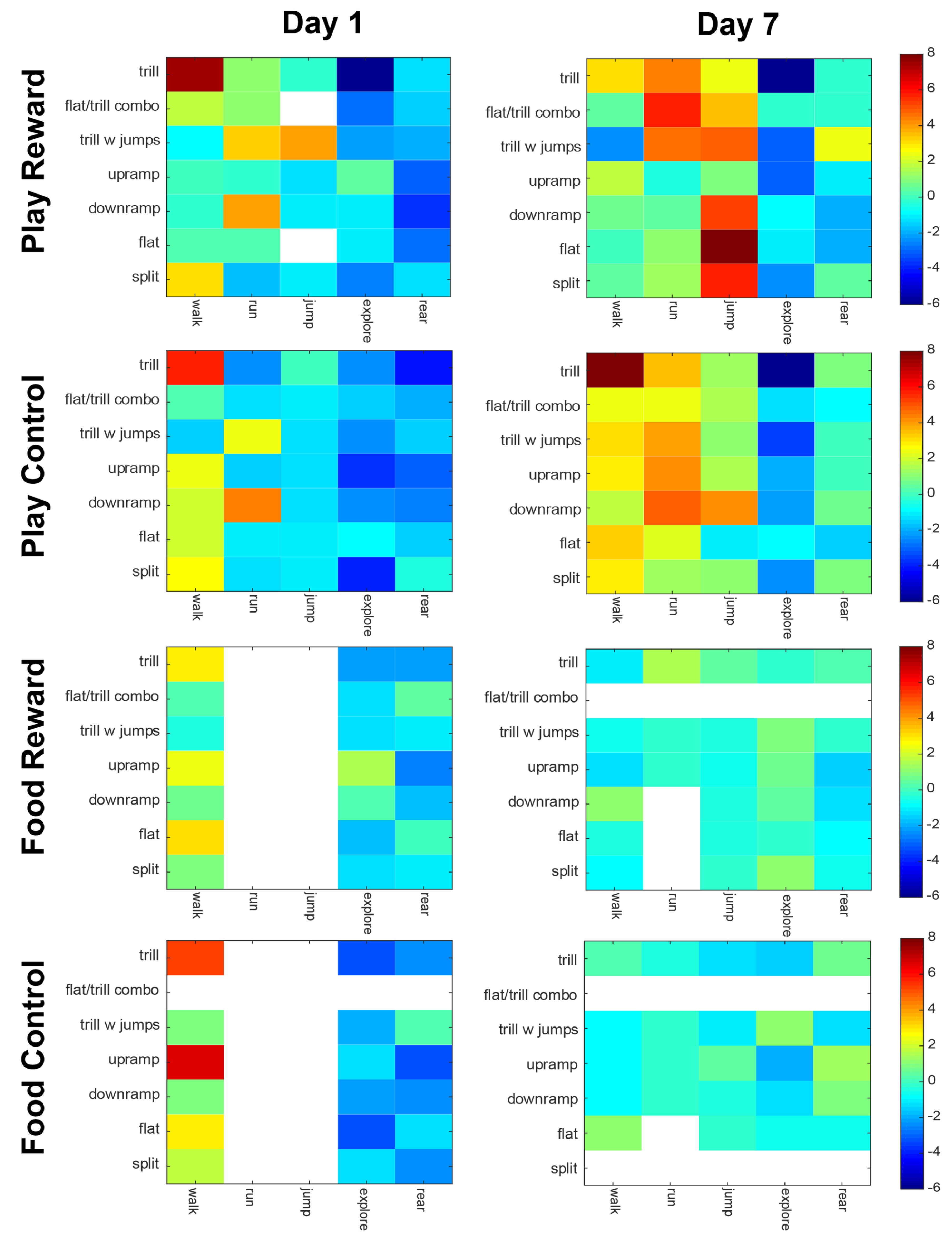 Brainsci 11 01142 g006