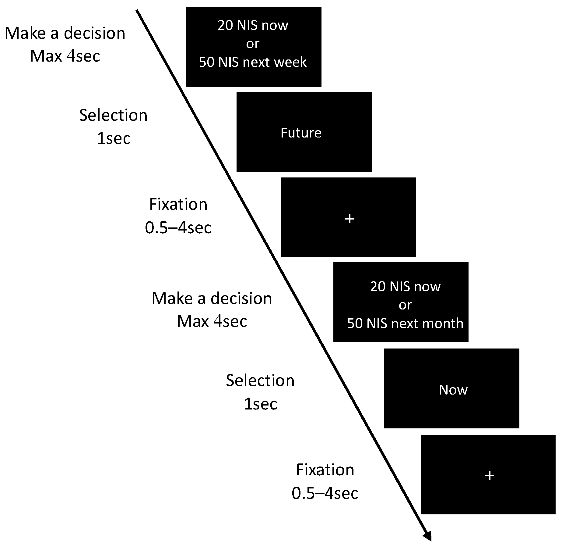 Brainsci 11 01148 g002 550