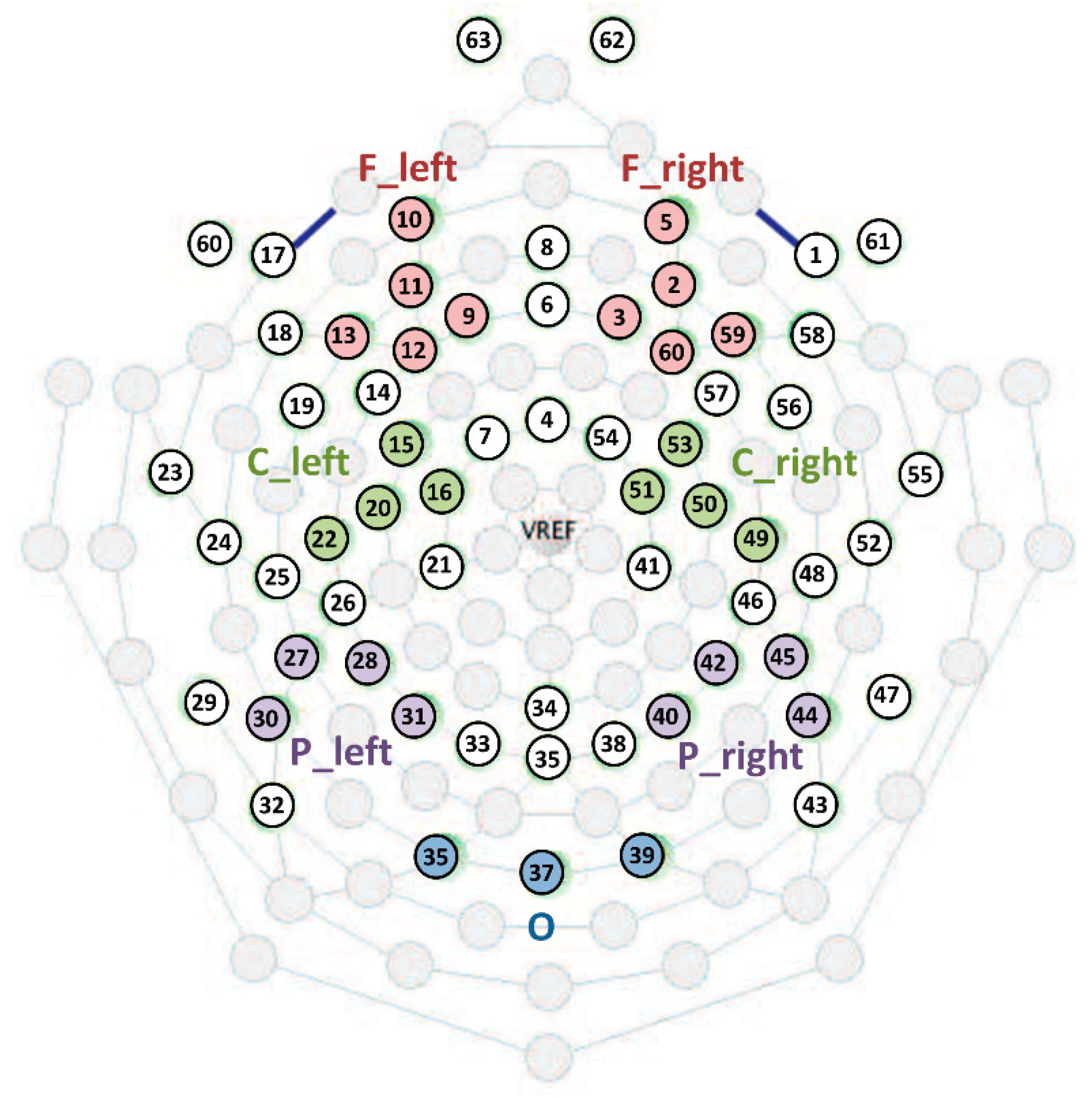 Brainsci 11 01159 g002