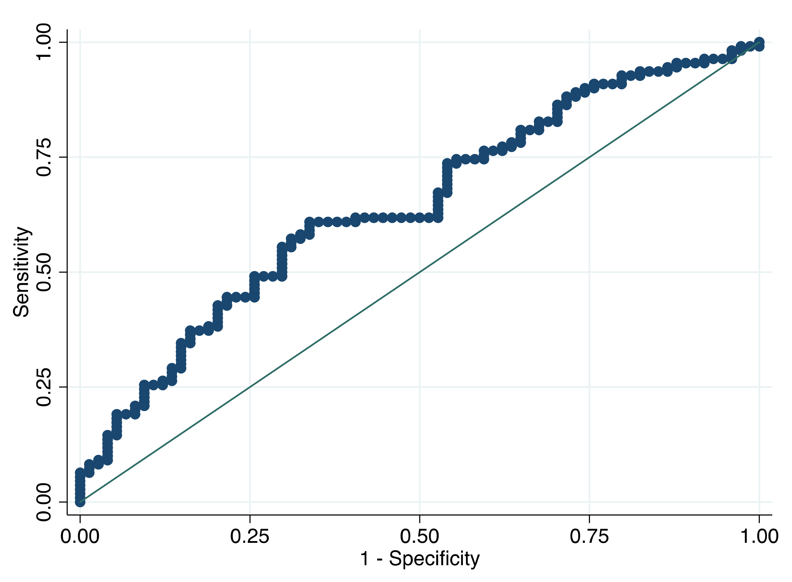 Brainsci 11 01164 g002
