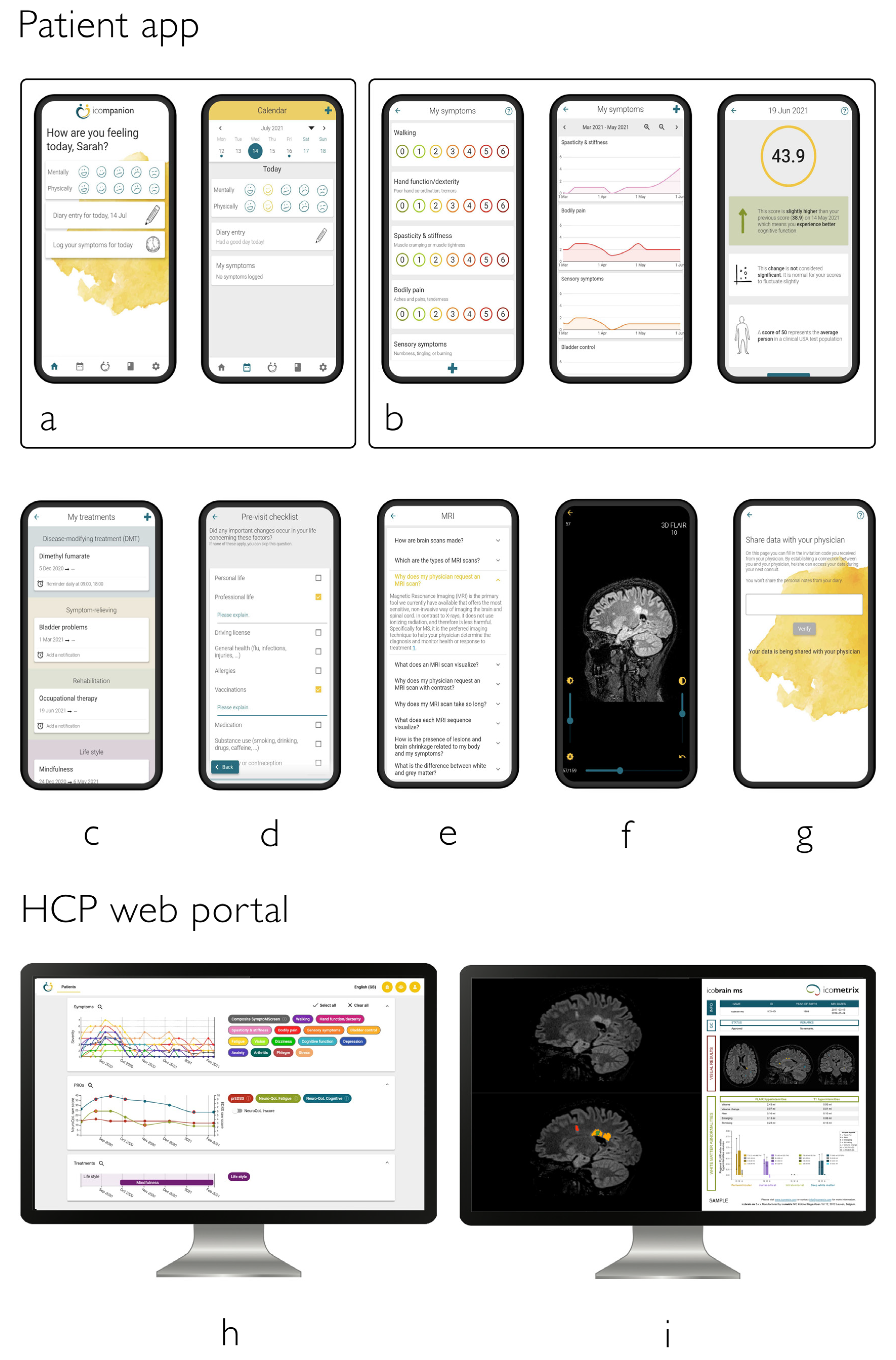 Brainsci 11 01171 g002 Brainsci 11 01171 g002