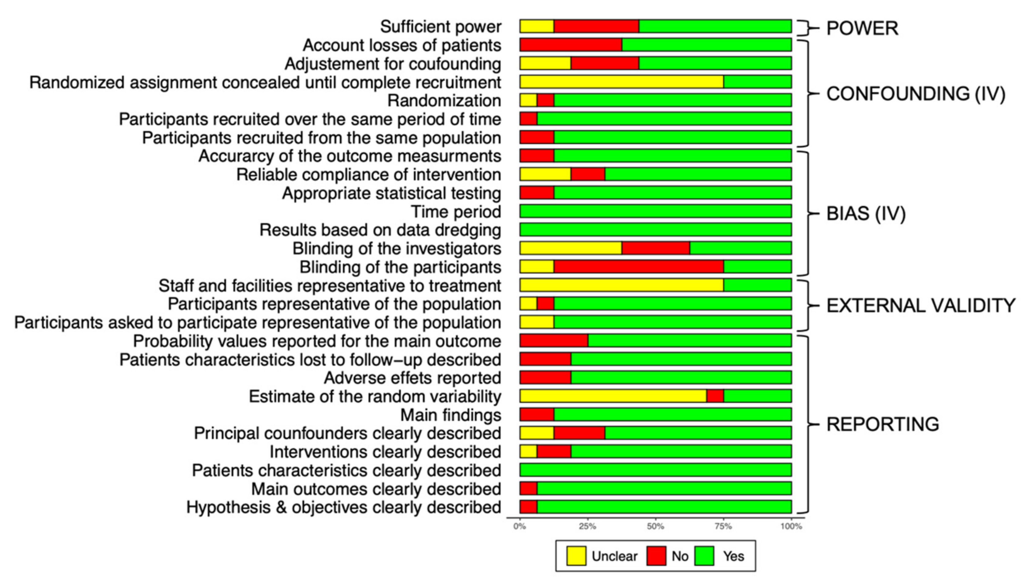 Brainsci 11 01187 g002 550